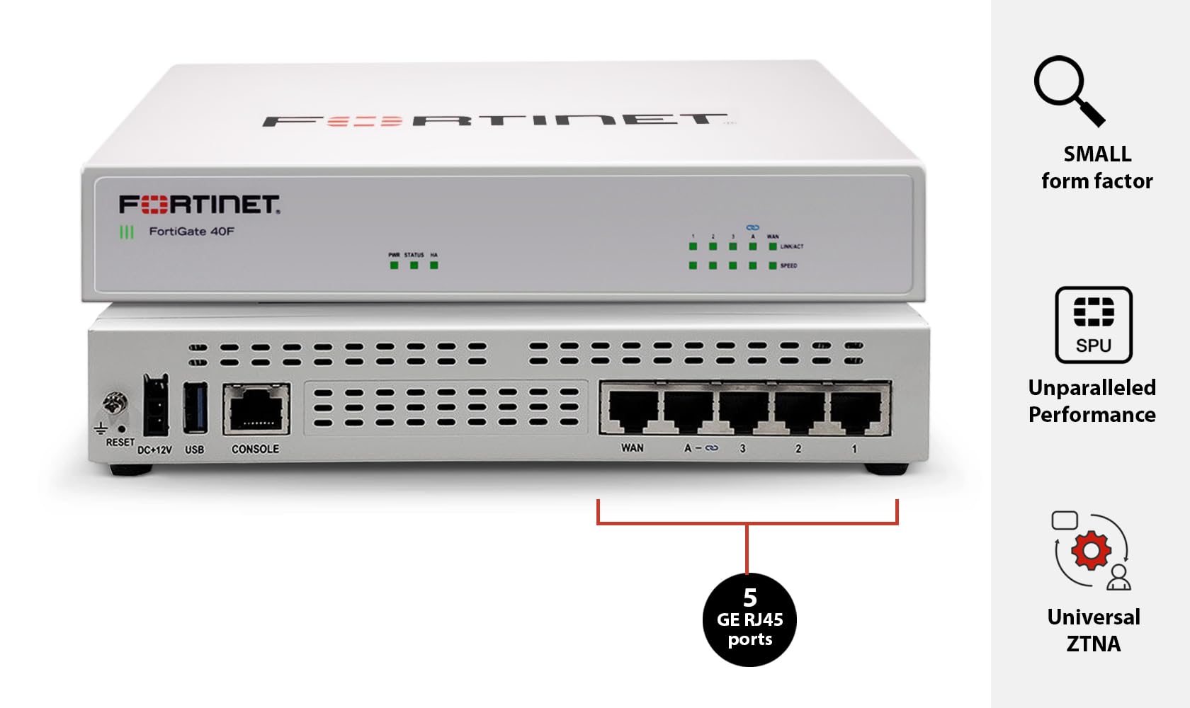 Fortinet FortiGate-40F Firewall Plus 1 Year FortiCare Premium and FortiGuard Unified Threat Protection (UTP) (FG-40F-BDL-950-12)