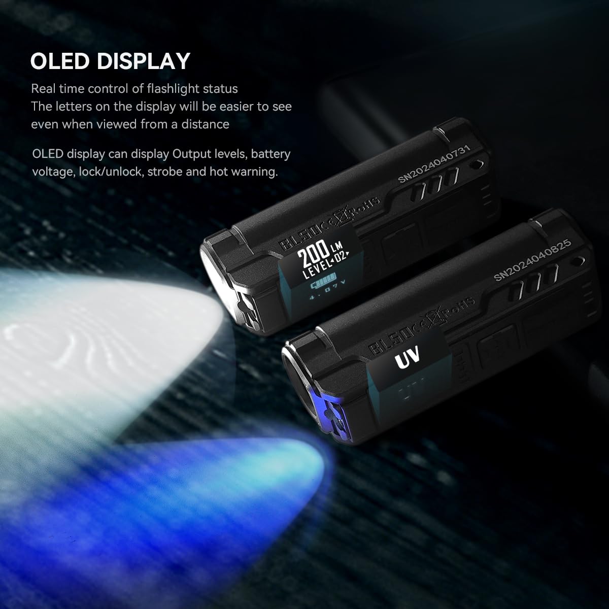 IMALENT BL50 EDC Flashlight with 365nm UV LED, XHP50.3 HI LED,3600 Lumens,TYPE-C Rechargeable Flashlight,Professional Powerful LED Flashlight for Outdoor, Emergency and Daily Life Use. (Black)