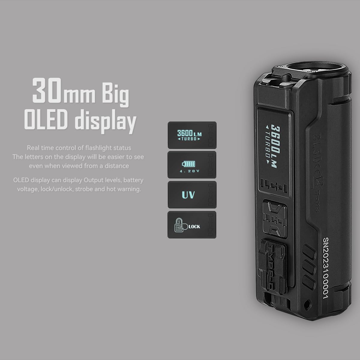IMALENT BL50 EDC Flashlight with 365nm UV LED, XHP50.3 HI LED,3600 Lumens,TYPE-C Rechargeable Flashlight,Professional Powerful LED Flashlight for Outdoor, Emergency and Daily Life Use. (Black)