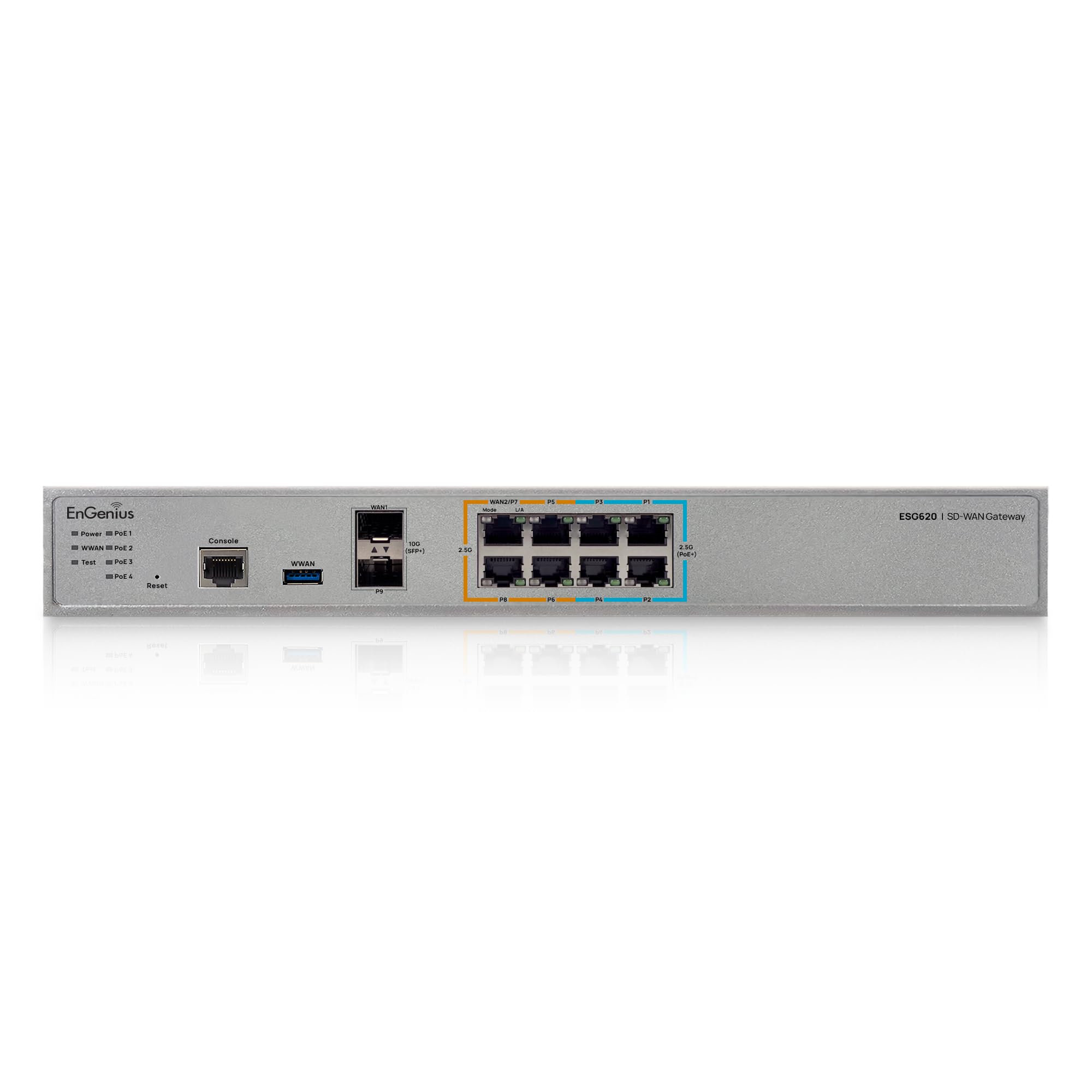 EnGenius ESG620 SD-WAN Gateway | 4 × 2.5 Gbps Ethernet 4 × 2.5 Gbps PoE, 2x SFP+, 120W PoE Budget