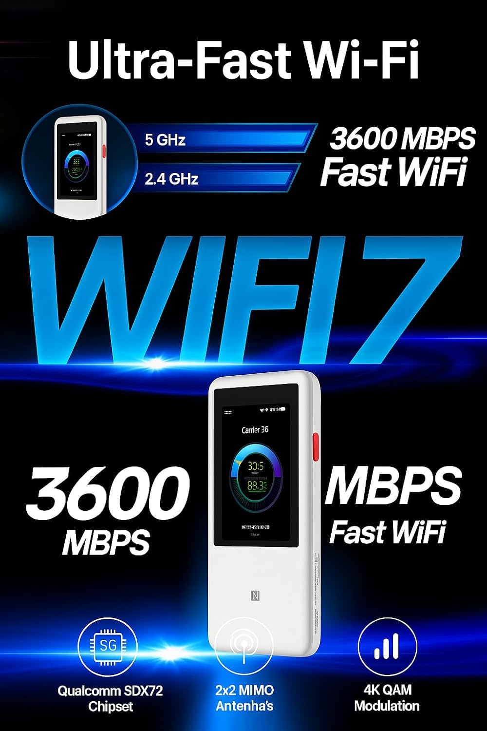 ZTE U60 Pro 5G WiFi Router, WiFi 7, 4.29 Gbps Download Speed, Snapdragon X75, 10000mAh Battery, Supports 64 Devices, 3.5-inch Touchscreen, NFC, AI-Powered