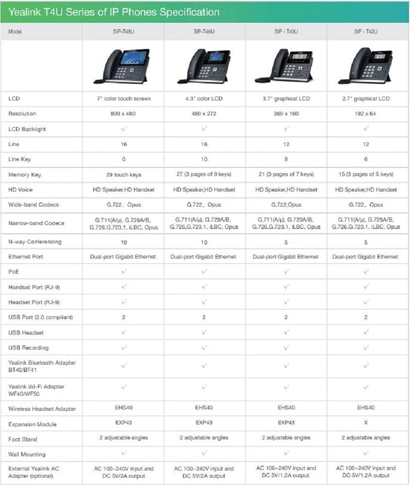 يالينك IP Telefon SIP-T43U PoE بيزنس