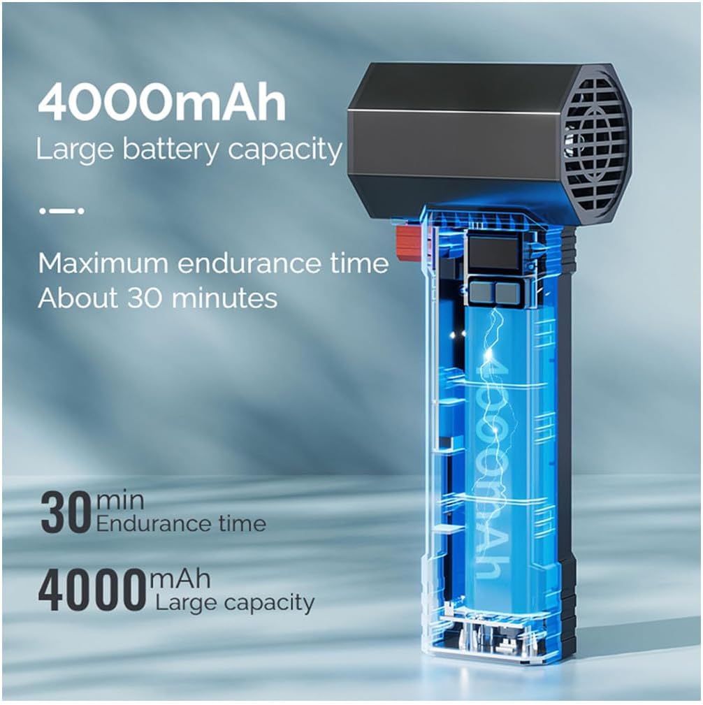 مروحة توربو فيولنت 50000 دورة في الدقيقة من فيبكا مروحة نفاثة قوية مع ضوء LED لتنظيف السيارة، مروحة تربو كبيرة مع ضوء LED، معزز تعديل السرعة العالية، منفاخ هواء صغير TF64