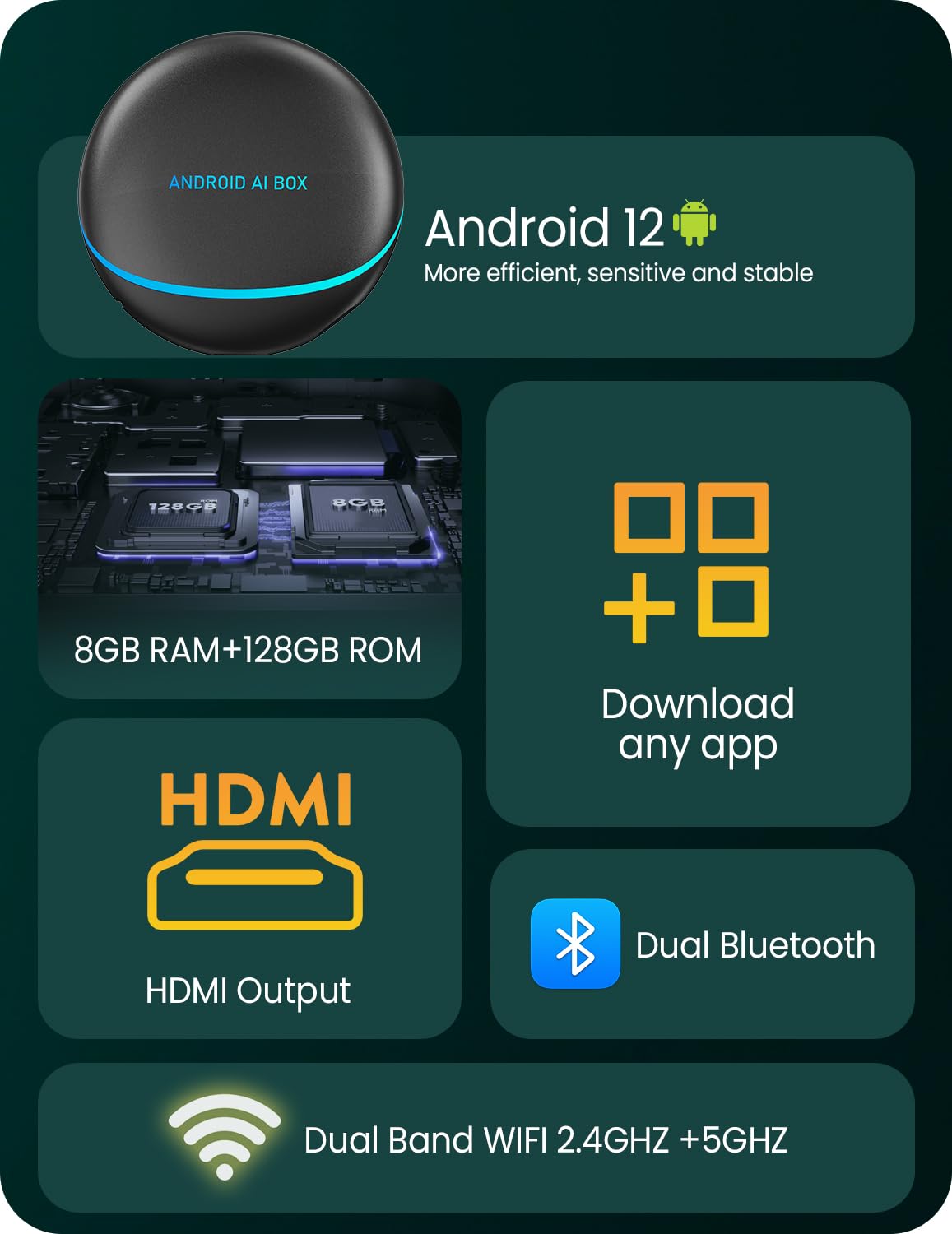 VeloBlast CarPlay Box with Netflix/YouTube/TikTok/Google Play, Android 12.0 CarPlay AI Box for Wired CarPlay Cars (8+128GB) Only for Wired CarPlay Car