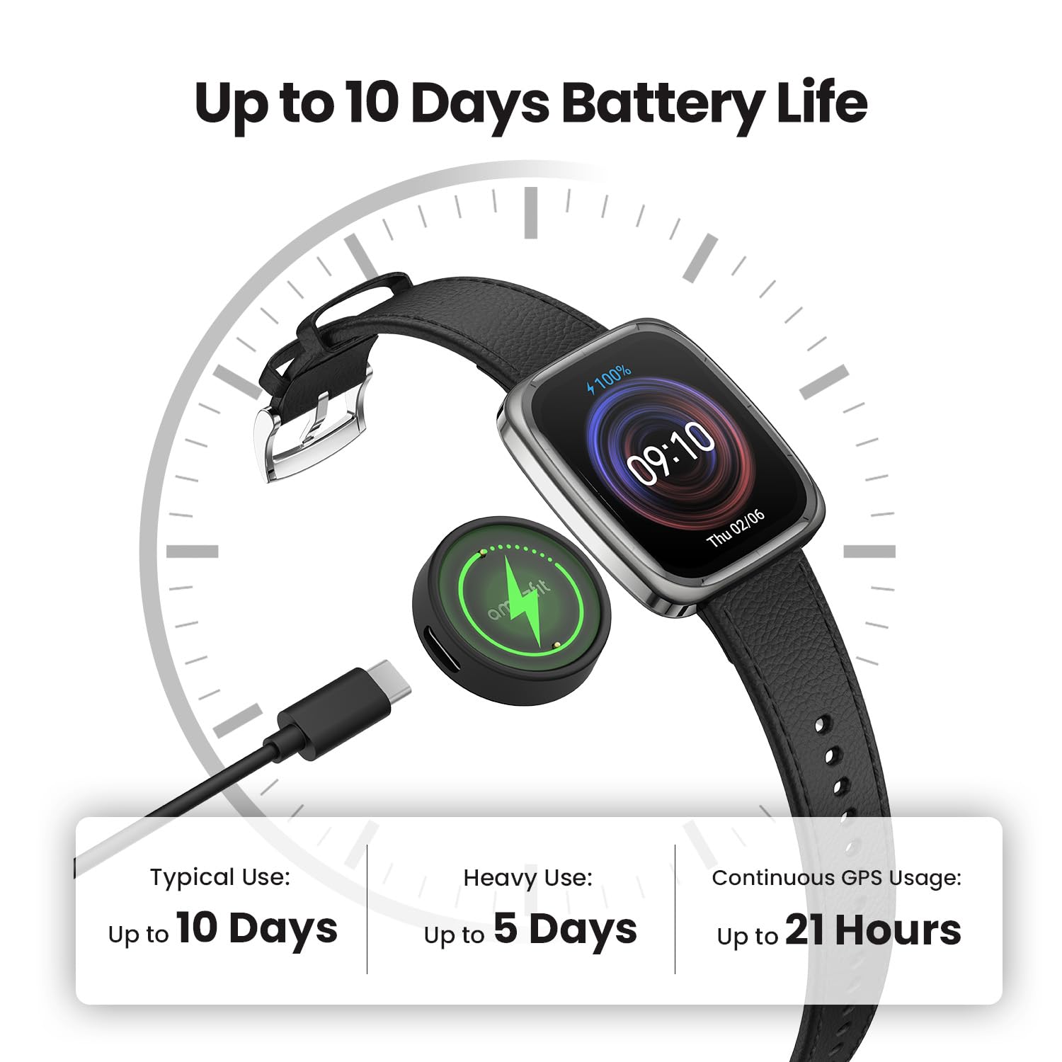 Amazfit Active 2 Smart Watch 44mm