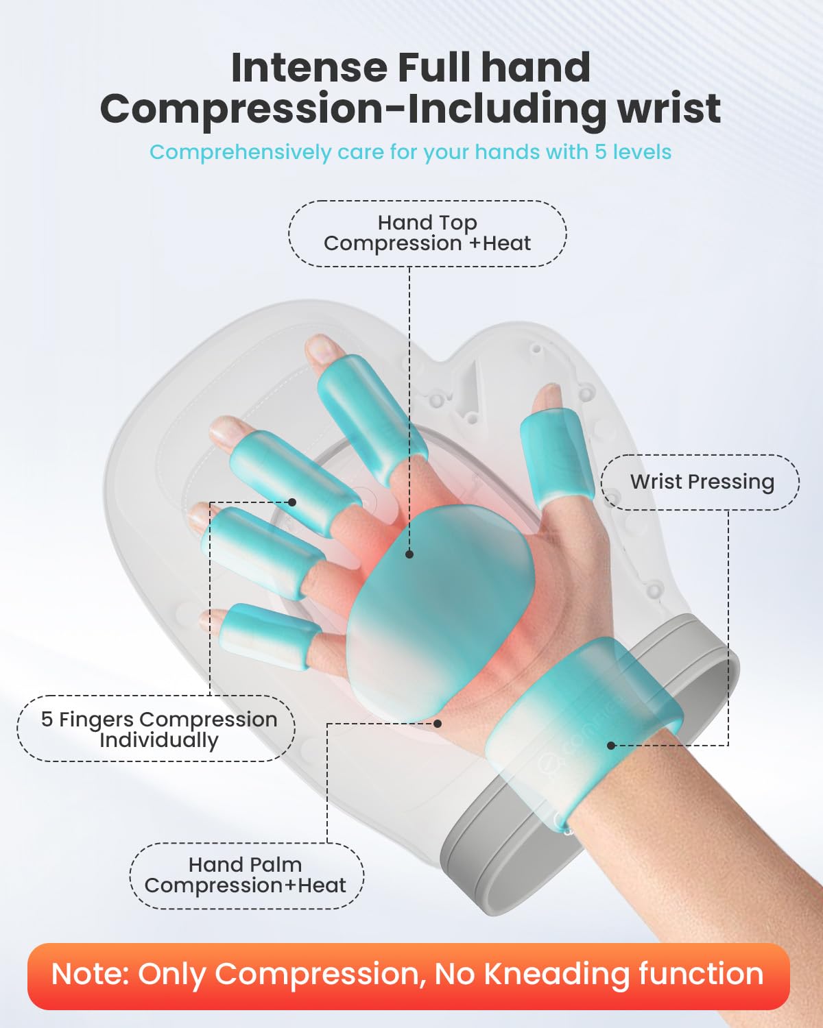 Comfier Wireless Hand Massager for Arthritis and Carpal Tunnel, 2025 Updated Hand Massager with Heat and Compression, Wrist Massager, Larger Electric Massage, Gifts for Men and Women
