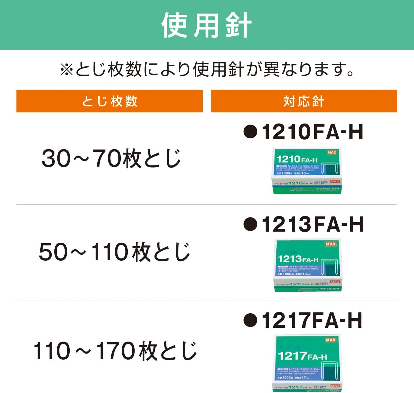 マックス ماكس رقم 12 دباسة كبيرة HD-12N/17 HD90035 (استيراد اليابان)