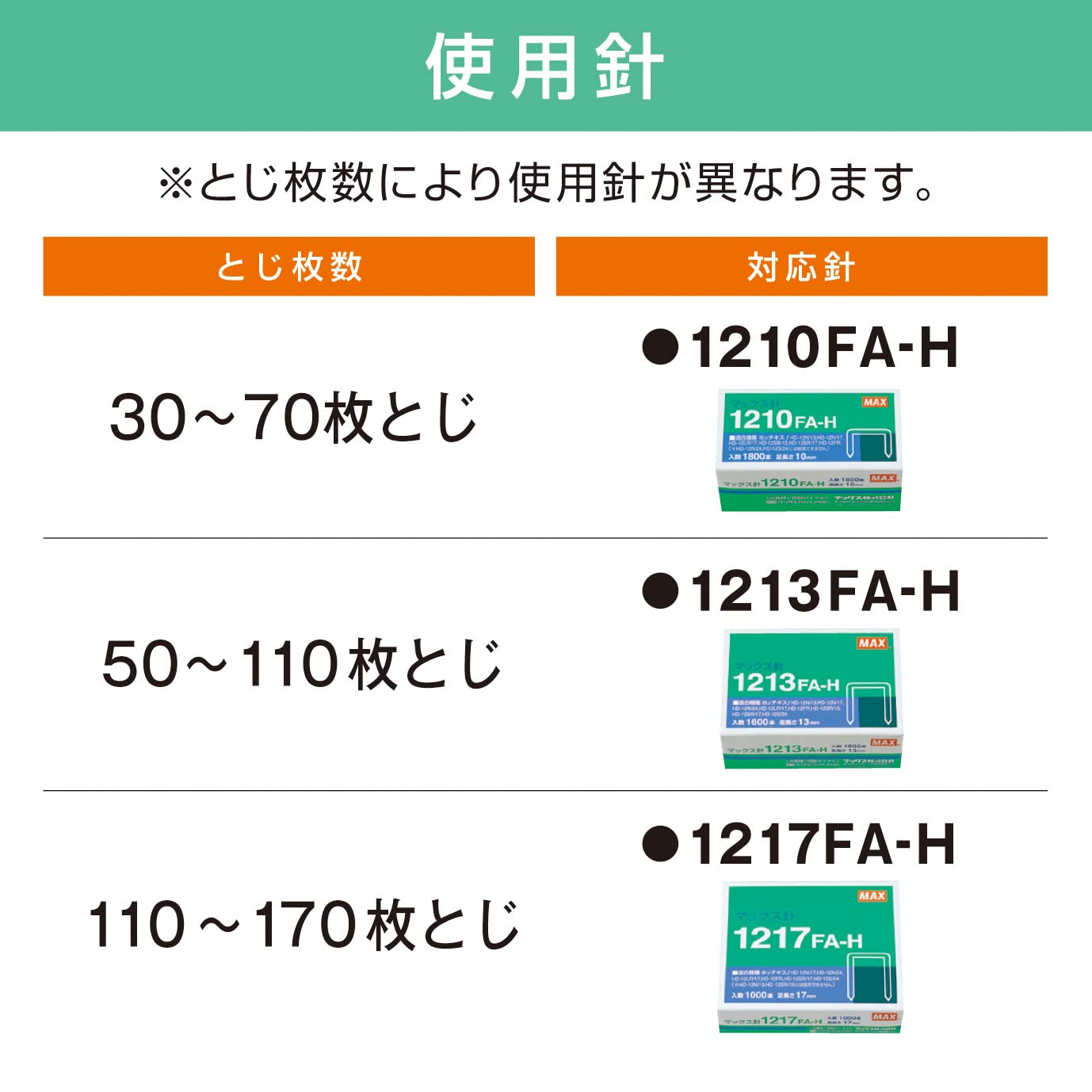 マックス ماكس رقم 12 دباسة كبيرة HD-12N/17 HD90035 (استيراد اليابان)