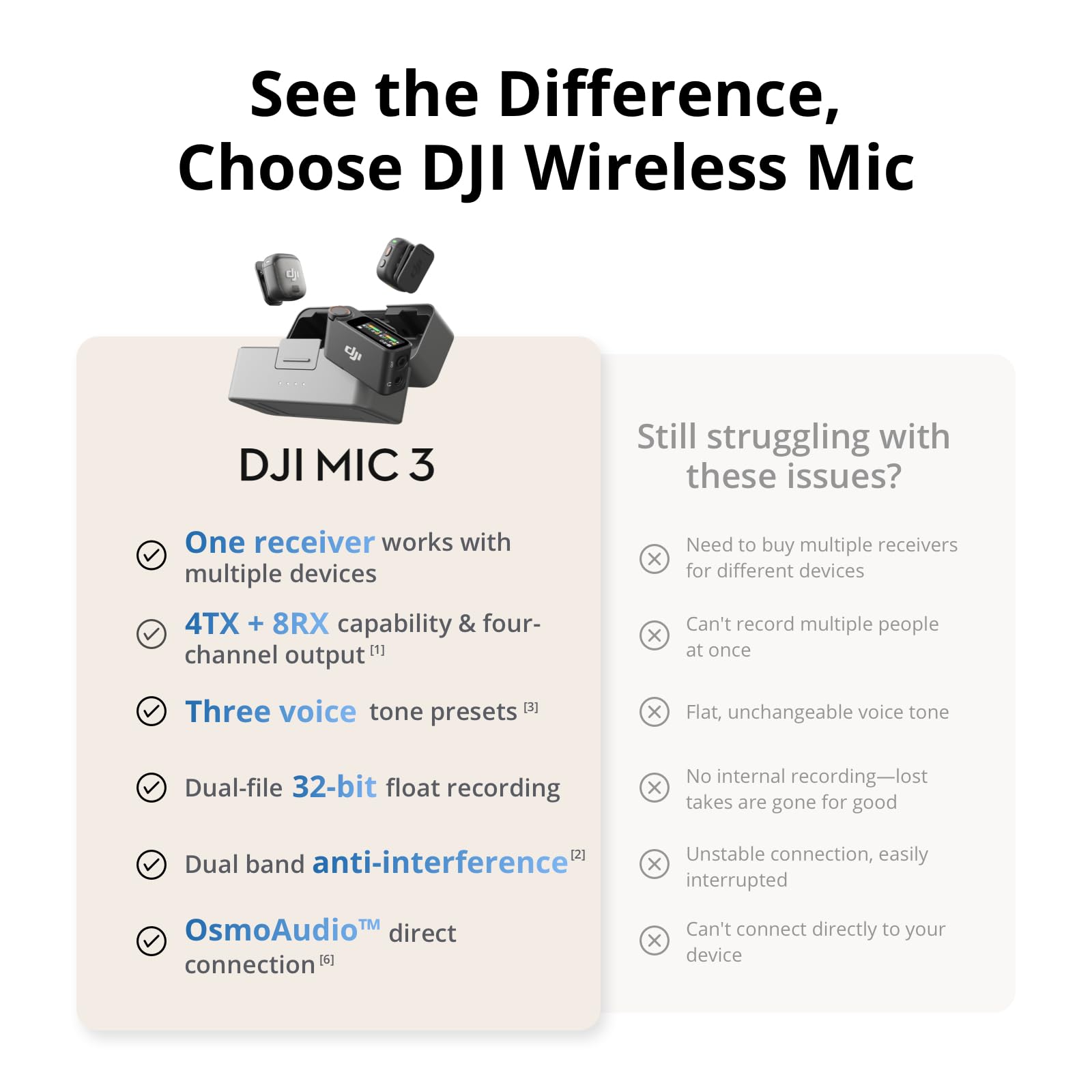 DJI مستقبل ميكروفون 3، التوافق: DJI Mic 3، اصدار الامارات العربية المتحدة مع ضمان رسمي
