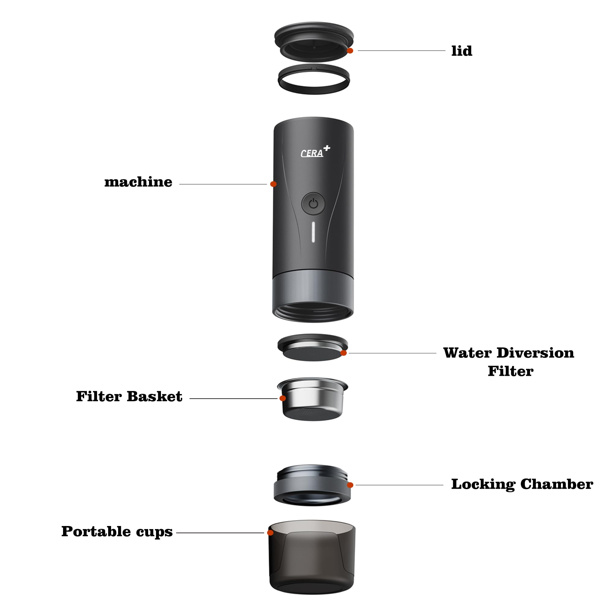 Cera+ Portable Mini Espresso Coffee Maker Professional Edition Self-Heating Compatible with Ultra-Fine Grind for Travel, Camping, Hiking, Perfect Gifts for Christmas and Valentine's Day