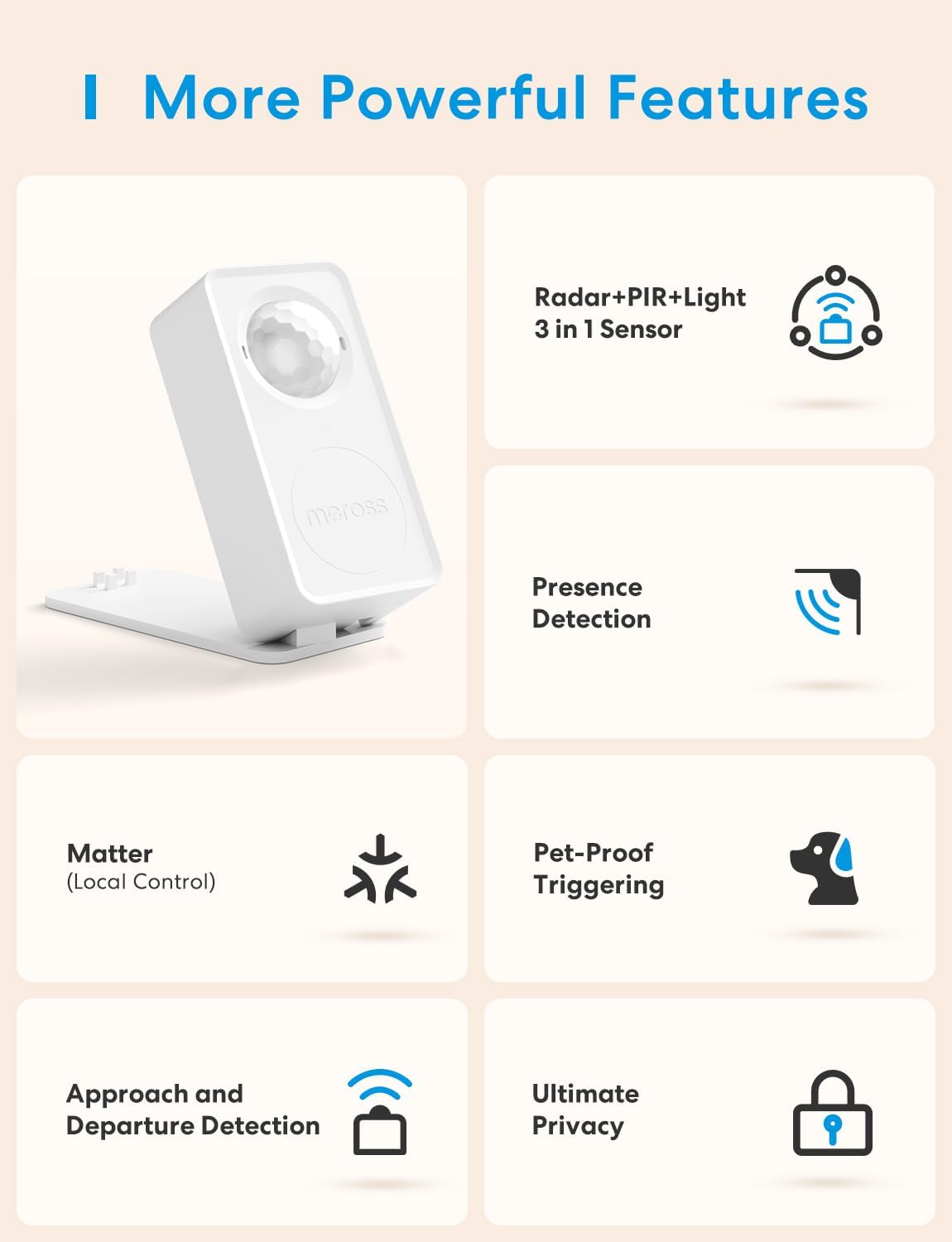 meross Matter Smart Presence Sensor, 3-in-1 mmWave Radar & PIR & Light Motion Sensor, AI Motion Detector for Home Automation and Security, Supports HomeKit, Alexa, Google Home, 2.4GHz Wi-Fi Only