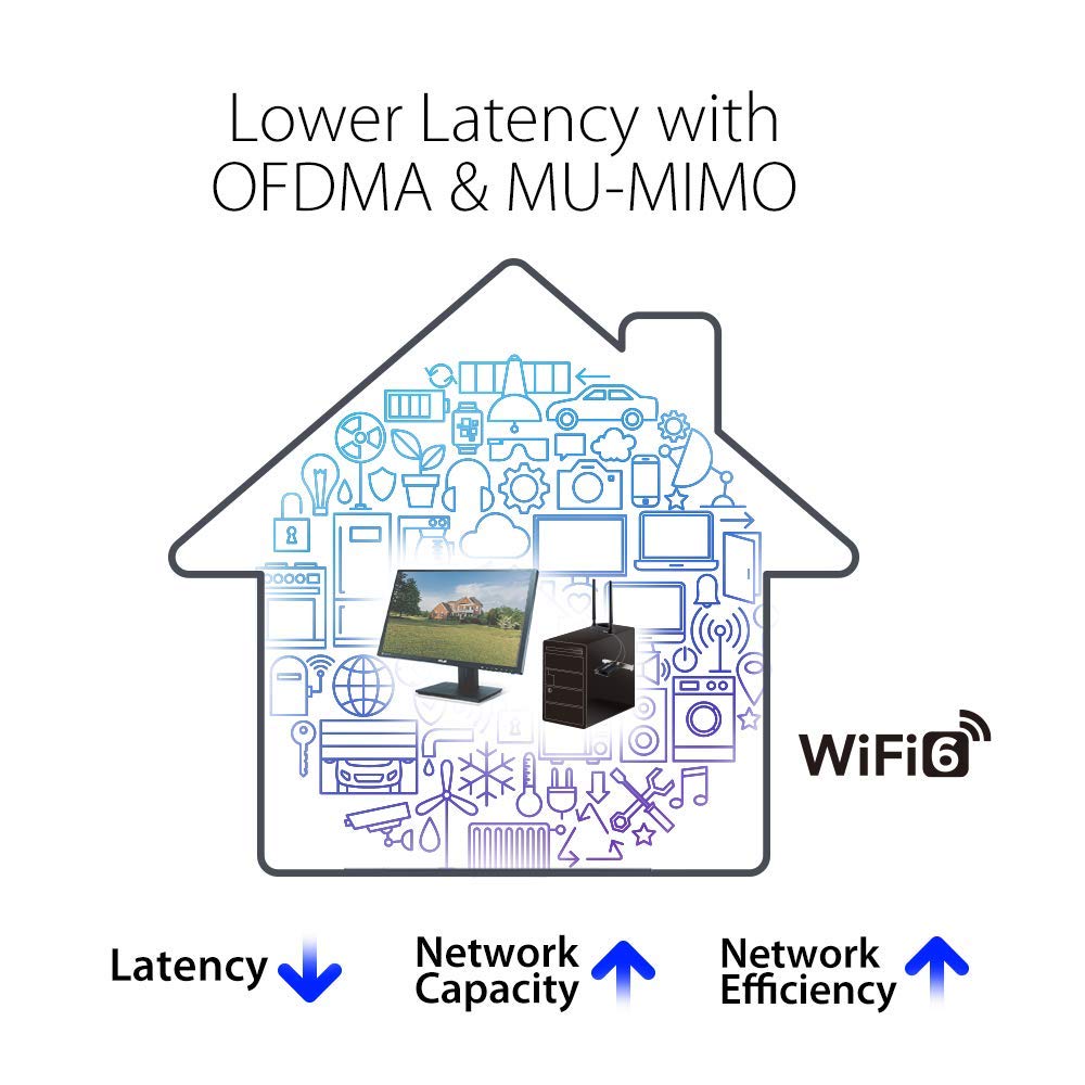 اسس محول لاسلكي AX3000 (Pce-AX58BT) الجيل التالي WiFi 6 ثنائي النطاق بمنفذ PCIe مع بلوتوث 5.0 - اوفدما، ام يو ميمو 2×2 وWpa3، اسود
