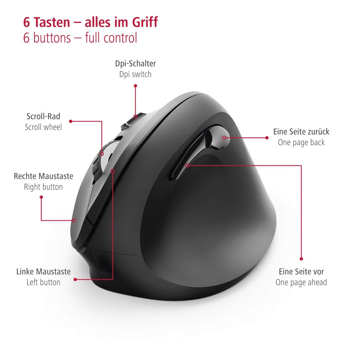 هاما ماوس لاسلكي عمودي مريح "EMW-500" 182699، 6 ازرار، اسود - (عبوة من قطعة واحدة)، USB