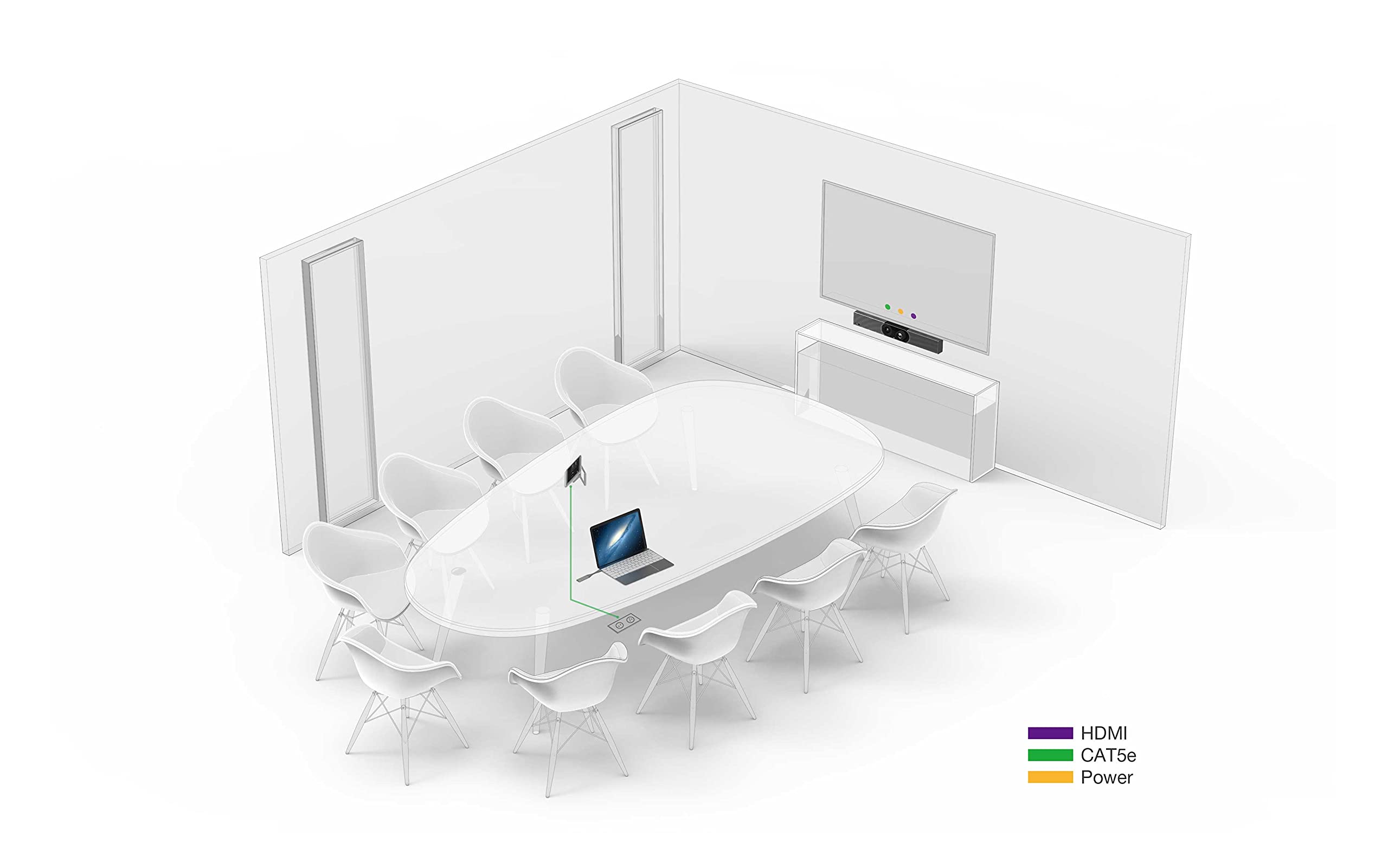 Yealink MeetingBar A30 + CTP18 Collaboration Touch Panel + VCH51 Sharing Box Video Conferencing System 8MP Ethernet