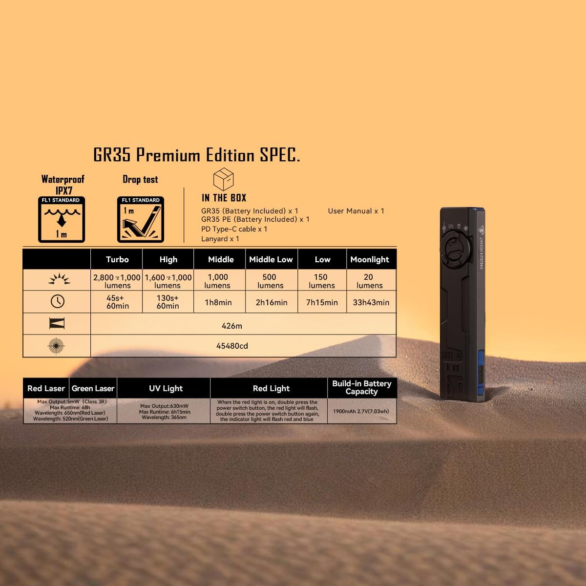 مصباح إيملانيت GR35 قابل لإعادة الشحن EDC، 2800 لومن، 4 في 1: مصباح مع حزم ضوء خضراء، LED UV، ضوء أبيض وضوء فلاش بالألوان الحمراء والزرقاء، قبضة مضادة للانزلاق، هيكل مسطح فائق النحافة للهواء الطلق