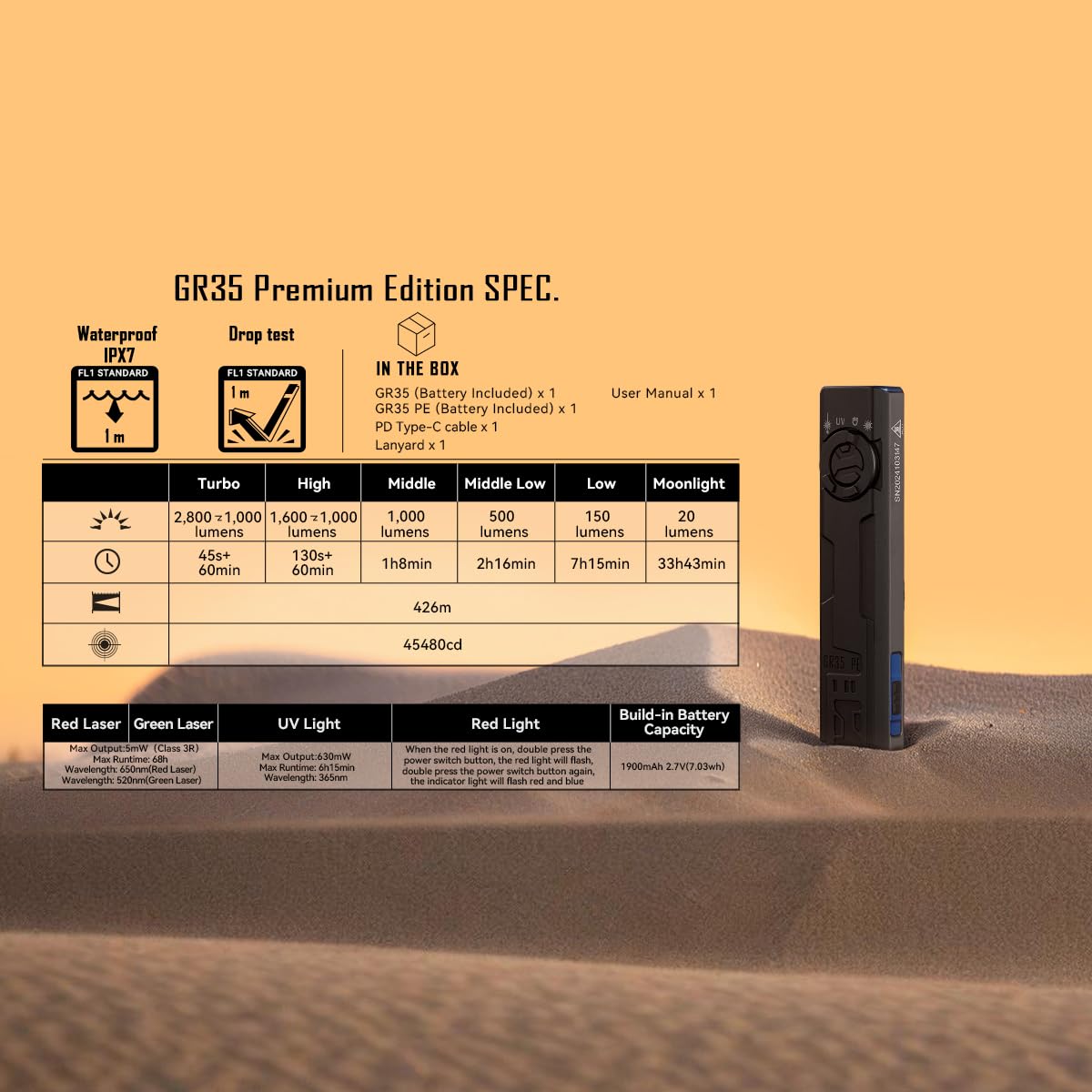 مصباح إيملانيت GR35 قابل لإعادة الشحن EDC، 2800 لومن، 4 في 1: مصباح مع حزم ضوء خضراء، LED UV، ضوء أبيض وضوء فلاش بالألوان الحمراء والزرقاء، قبضة مضادة للانزلاق، هيكل مسطح فائق النحافة للهواء الطلق