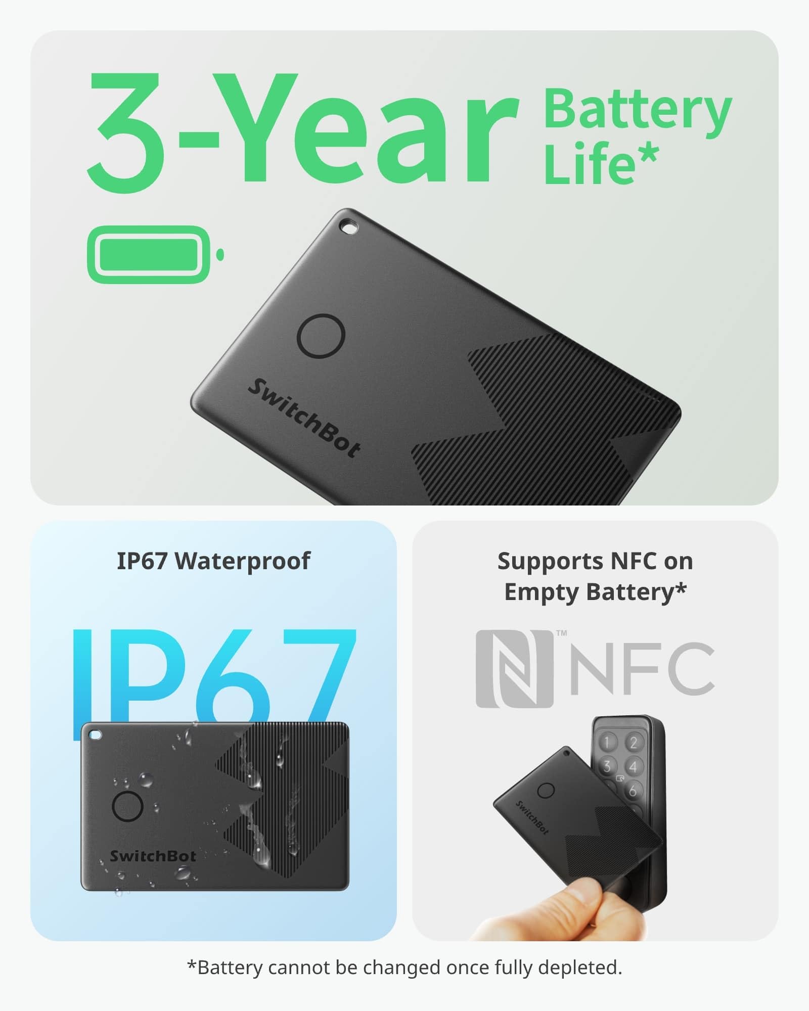 SwitchBot Wallet Tracker Card NFC Compatible