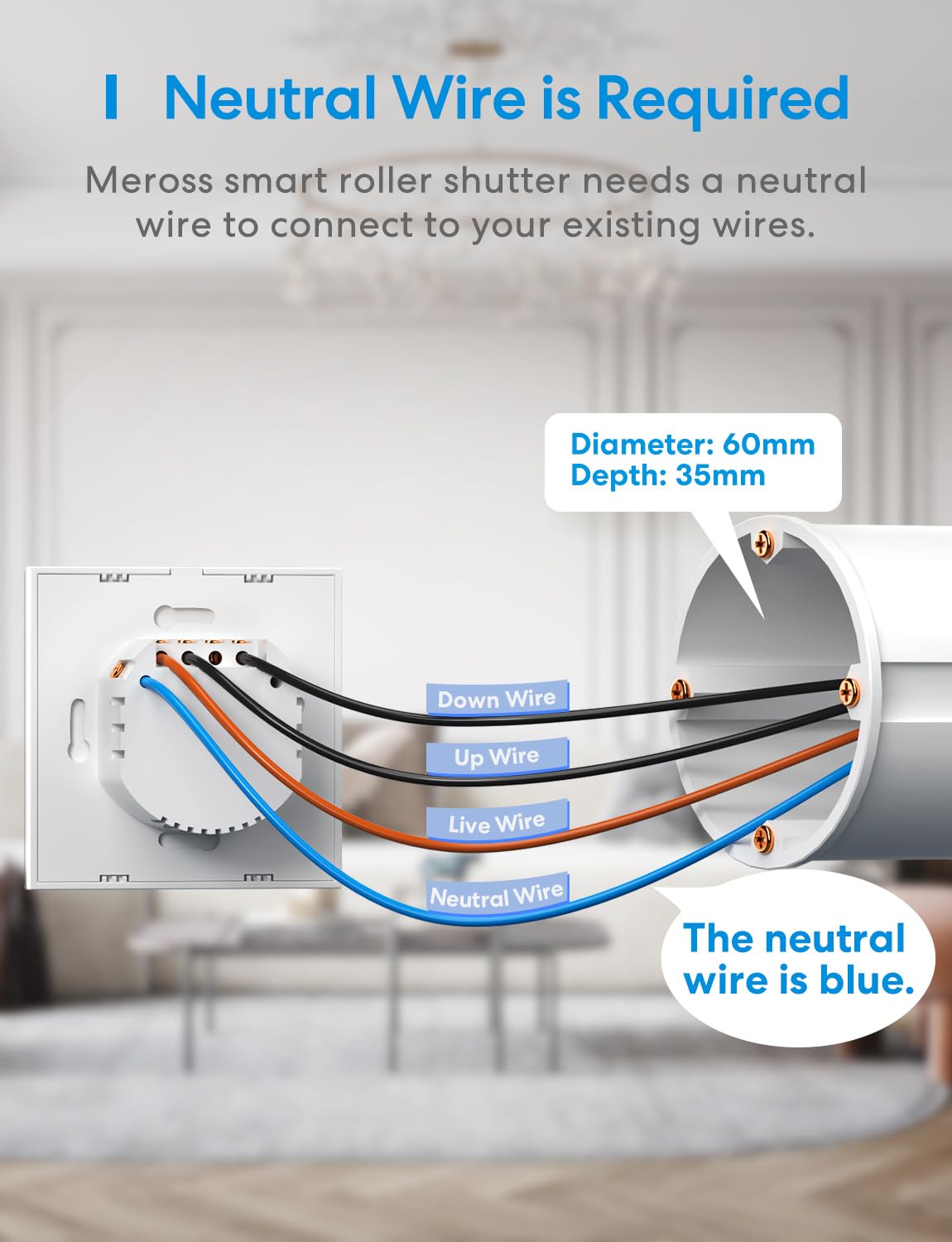 Meross Wi-Fi Shutter Switch - Smart LED Curtain Switch, Compatible with Alexa and Google Assistant, Percentage Control, 2.4GHz, 2 Pack (Requires Neutral Wire)
