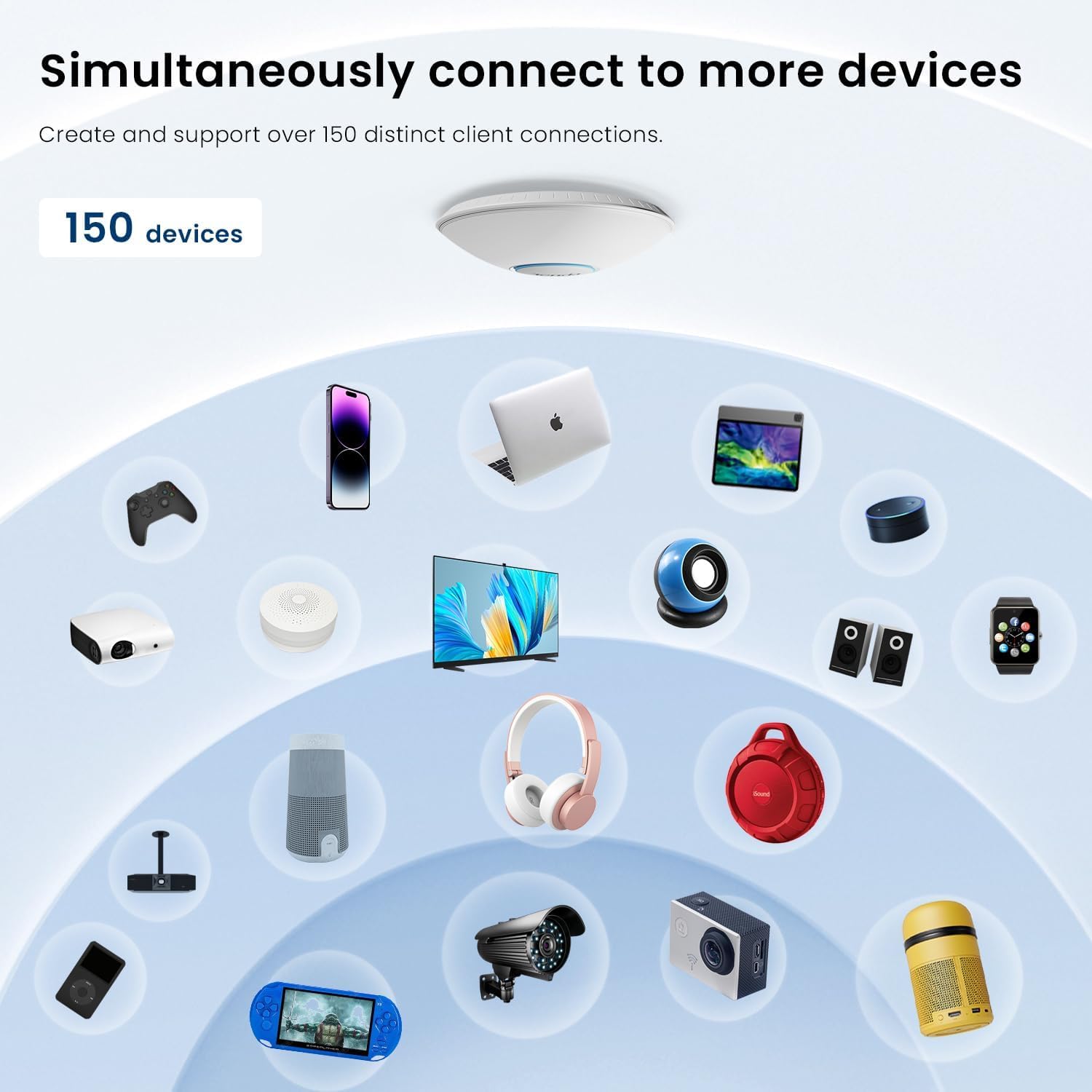 تيندا i24 AC1200 Wave2 نقطة وصول للسقف