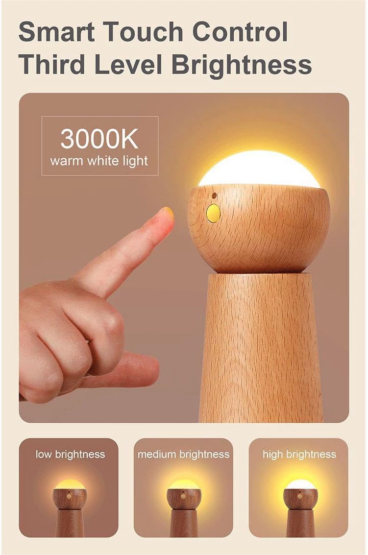 GOOD Voice Activated Sensor Light