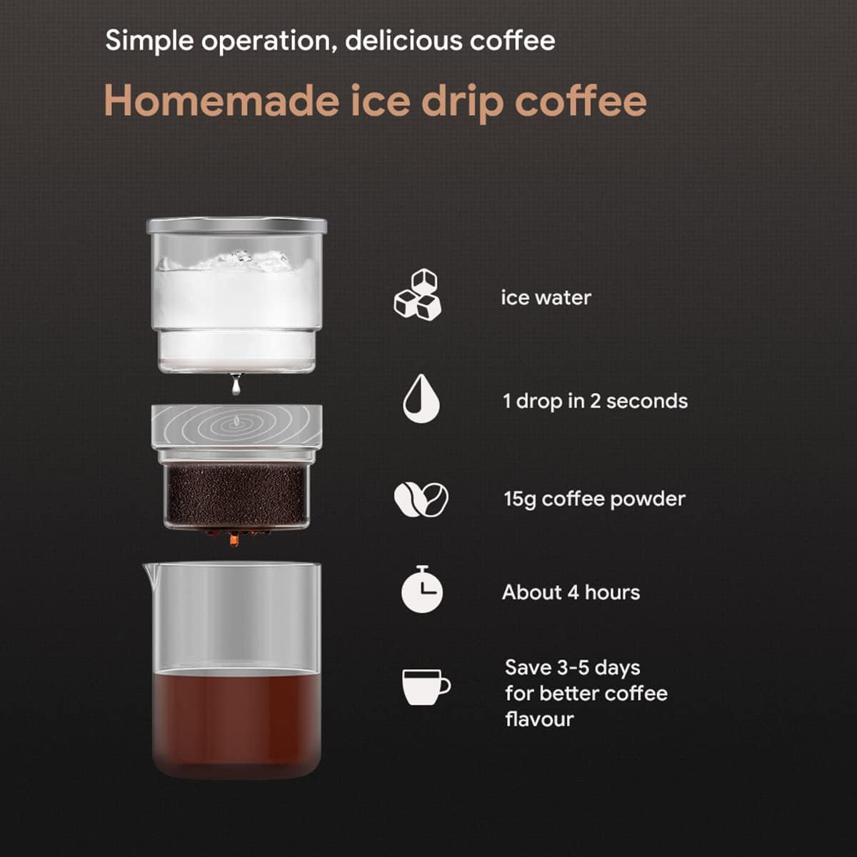 Recafimil 2-in-1 Cold Brew Coffee Dripper 300ml Detachable Glass with Stainless Steel Filter for Home and Office