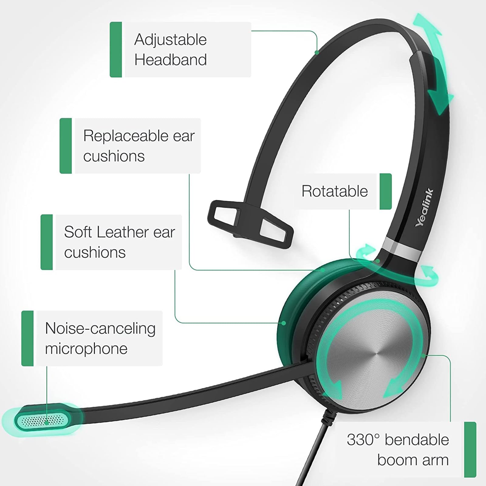 Yealink YHS36 Dual Telephone Headset with RJ9 Jack Phone Headset with Microphone Noise Canceling, Compatible with Yealink Poly Snom Desk Landline Phones (2.1m Cable)