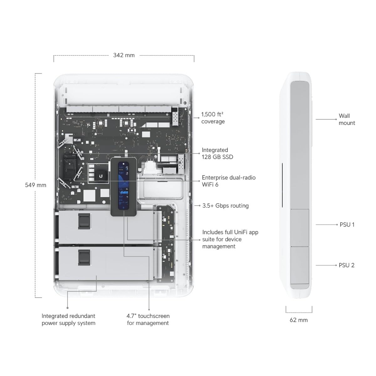 Ubiquiti Dream Wall, W128377757