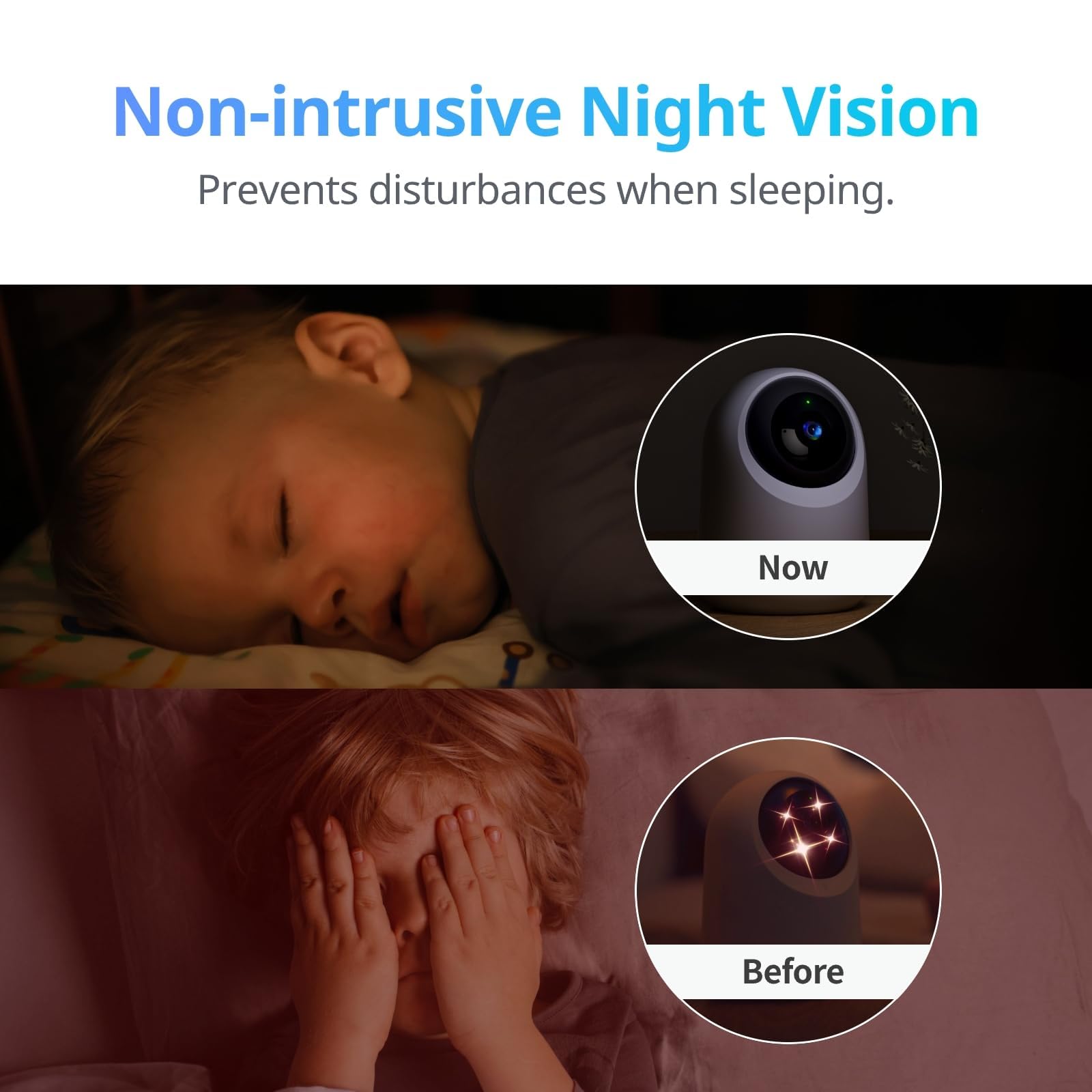 SwitchBot Security Indoor Camera 3K/5MP - Pan/Tilt Cam for Baby Pet Monitor, 2.4G Wi-Fi Plug-in, Night Vision, 2 Way Audio, 360 Motion Tracking, Privacy Mode, Works with Alexa, Cloud & SD Storage