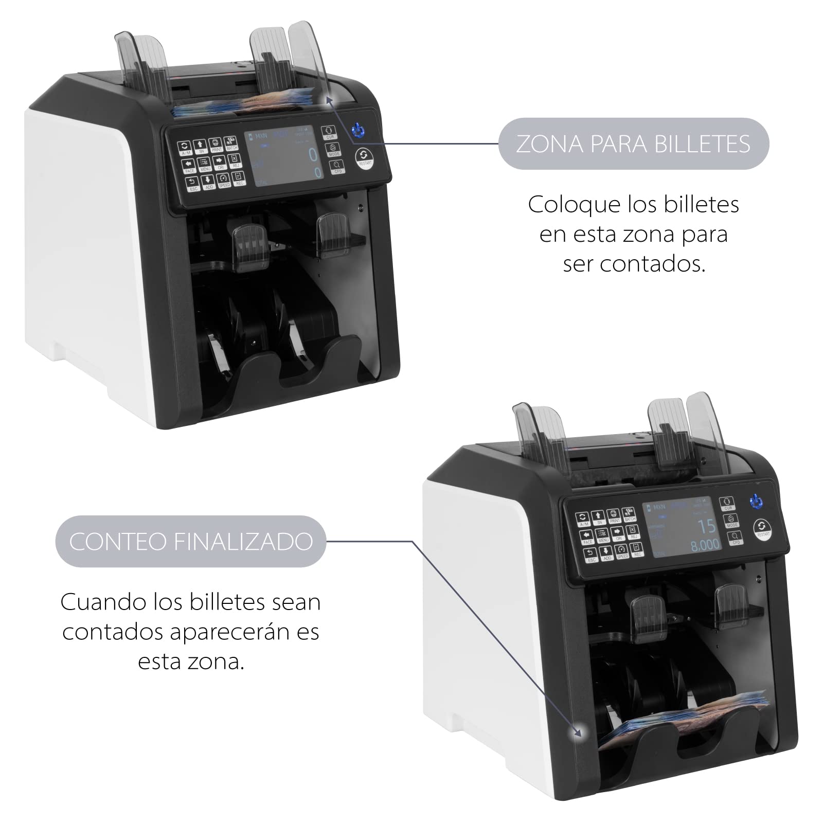GUARDEX Bill Counter, 1200 Bills Per Minute + 4 Modes of Use + Light & UV/MG/IR Sensors, Bank Grade, Multiple Currencies