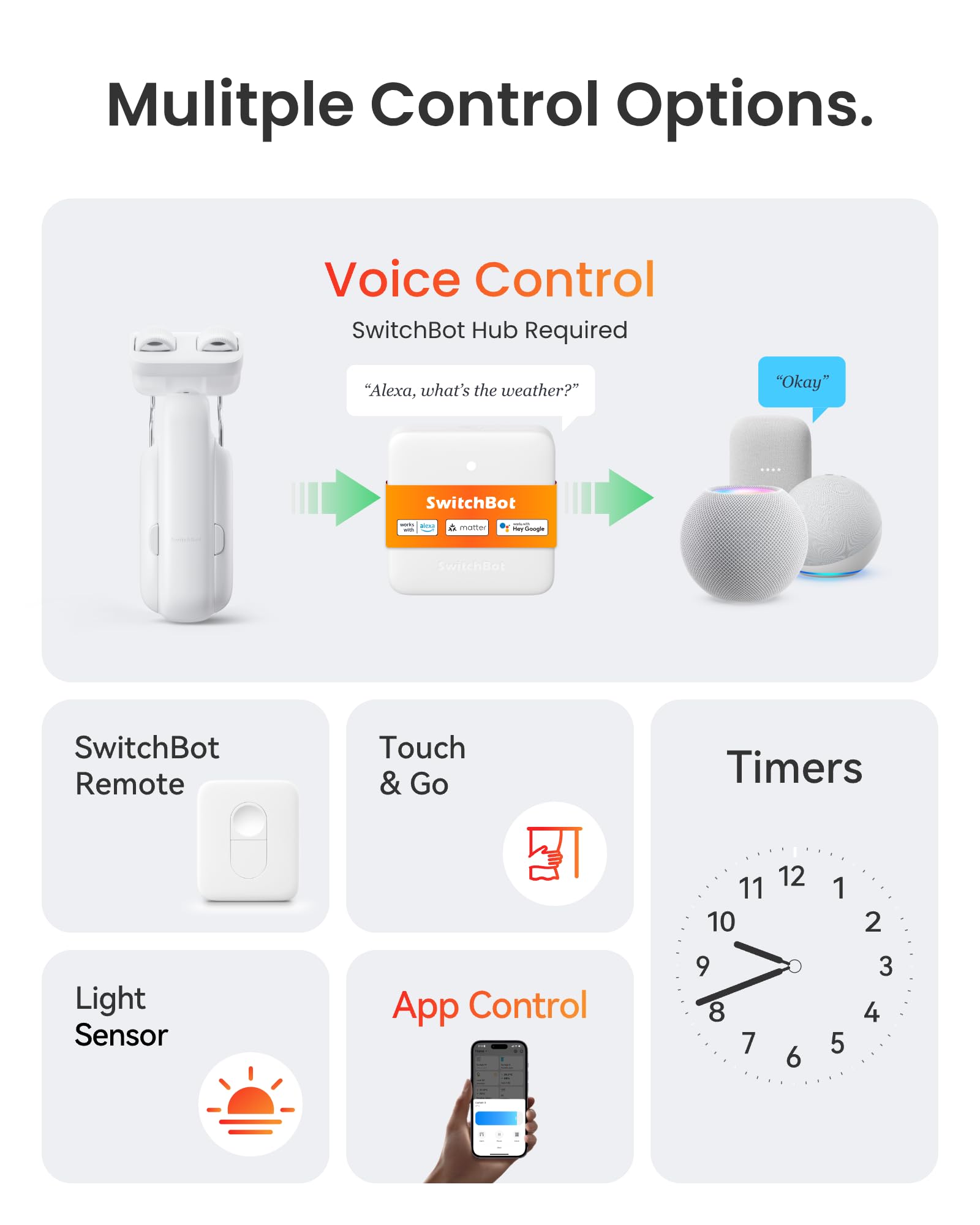 SwitchBot Smart Automatic Curtain Opener 2 Pack with Hub Mini - WiFi Remote Control with App/Timer, Performance Upgrade, Compatible with Alexa, Google Home, HomeKit