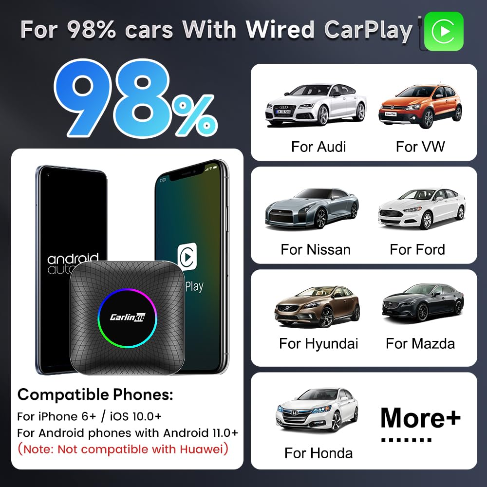 Carlinkit Wired CarPlay Adapter for Car AI Box 3.0, Built-in GPS, Android 13.0, Ultra Slim, Octa-Core, Dual Bluetooth, for YouTube, Wireless CarPlay and Android Auto with SIM Card