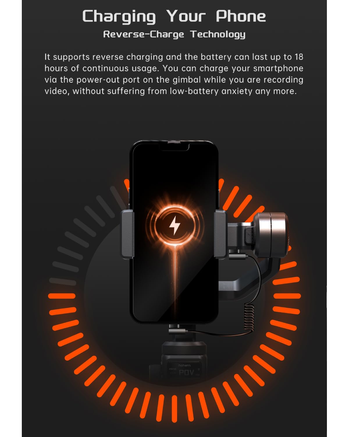 Hohem iSteady M6 Gimbal Stabilizer Kit for Smartphones, 3-Axis with AI Tracking Sensor and Magnetic Fill Light 0.9 Inch and OLED Display Max Load 400g, Gimbal Stabilizers for iPhone and Android