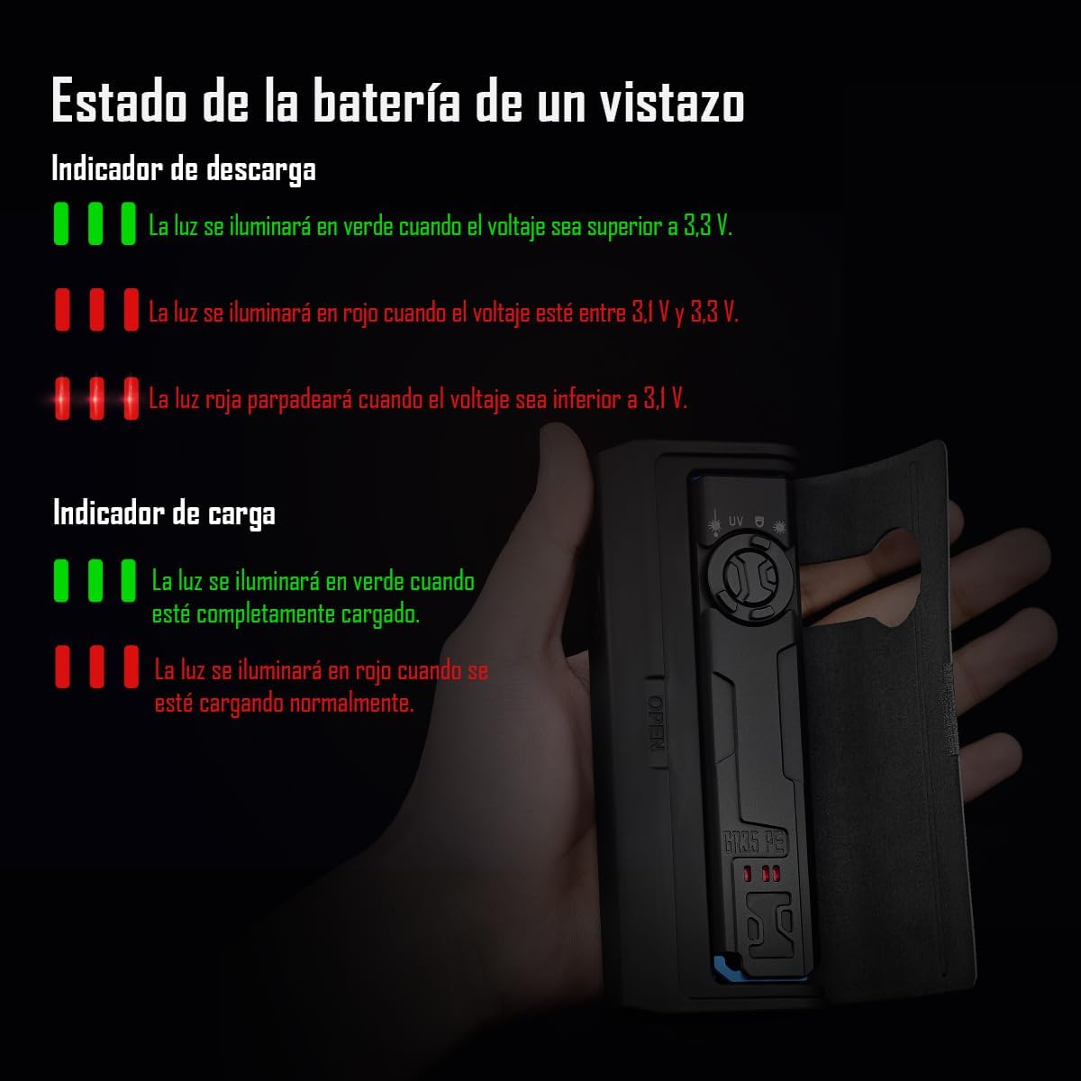 IMALENT GR35 Rechargeable Flashlight 2800 Lumens, 4 Modes (Red/UV Light), 426m Range, USB-C Fast Charging, Compact Tactical Flashlight for Survival/Camping [Includes Charging Case]