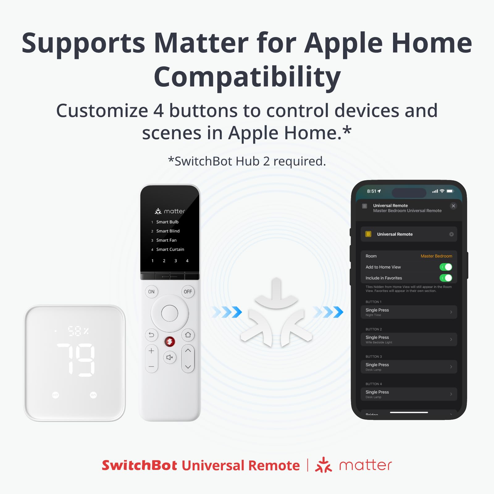 SwitchBot Hub Mini Smart Remote Control, Universal IR Remote Hub for Smart Home, IR Remote for TV and Air Conditioner, Connect SwitchBot Devices to WiFi, Works with Alexa, Google Home, Siri, IFTTT