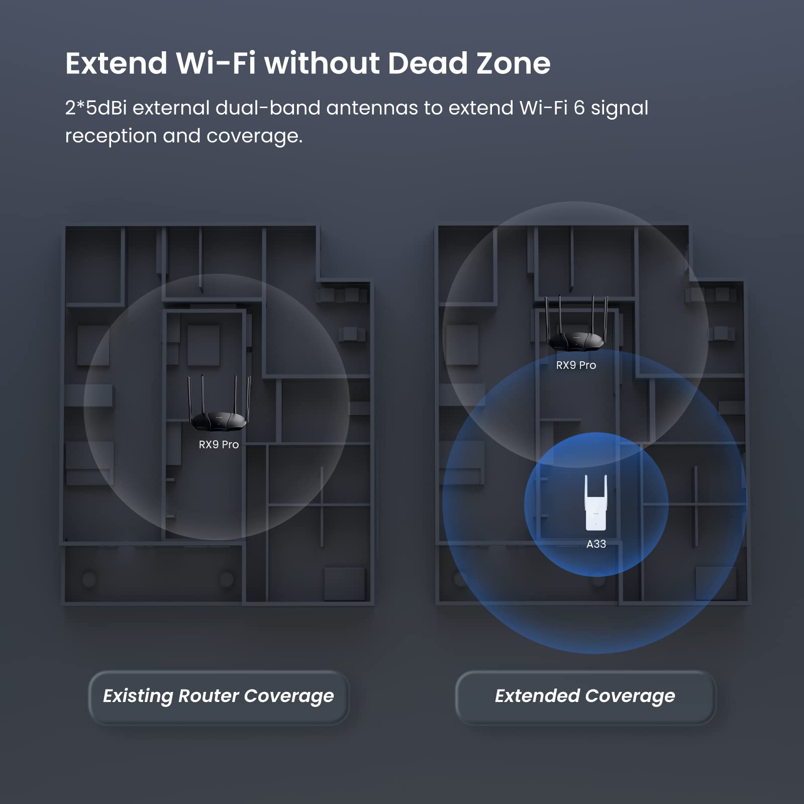 Tenda WiFi Extender Booster, WiFi 6 Booster, AX3000 Dual Band WiFi Extender, WiFi Repeater/Booster with 1 Gigabit Port and 2 High Performance Antennas, Built-in AP Mode, UK Plug (A33)
