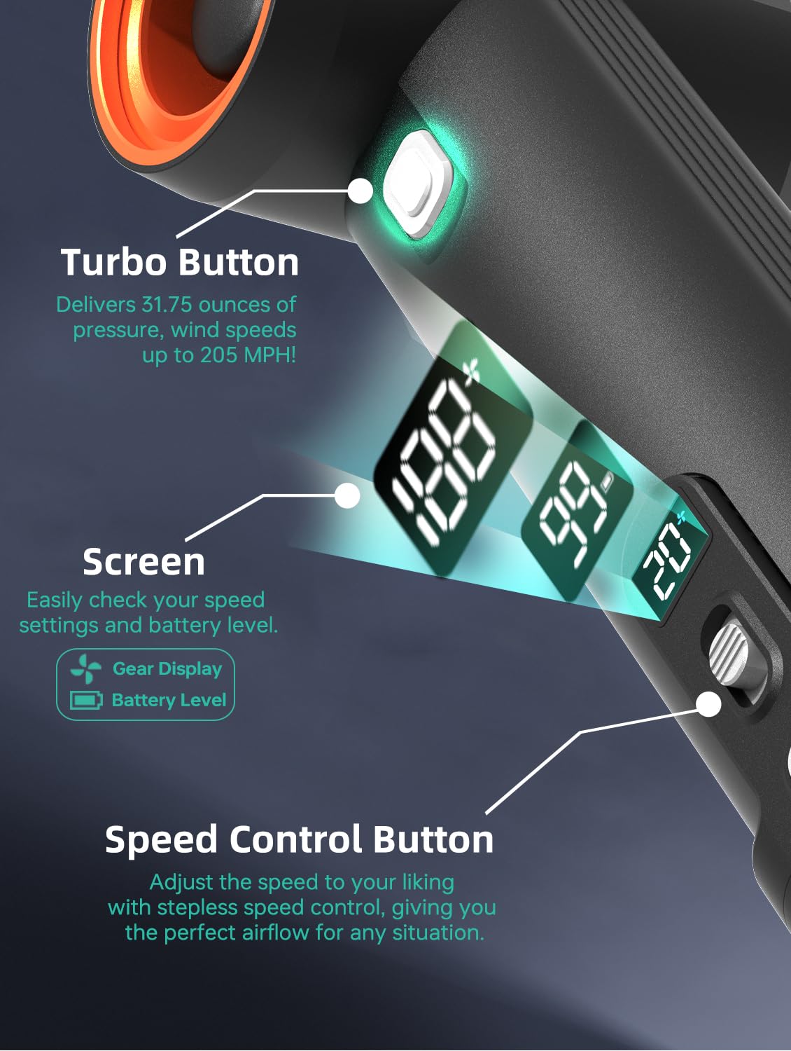 KiCA Car Dryer Air Blower - Maximum Power 785W & 205MPH Wind Speed, 54W Fast Charging, 6 x 4000mAh Batteries, Powerful Turbo Dryer for Car Drying, Lawn Care & Patio Cleaning - Jet Fan MAX