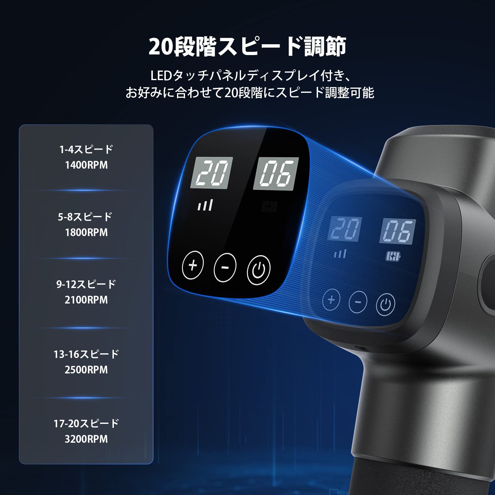 RENPHO Handheld Massager 04