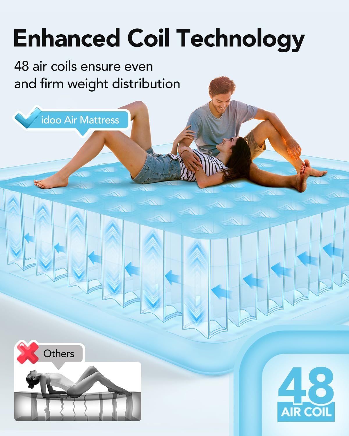 iDOO Inflatable Mattress with Built in Pump