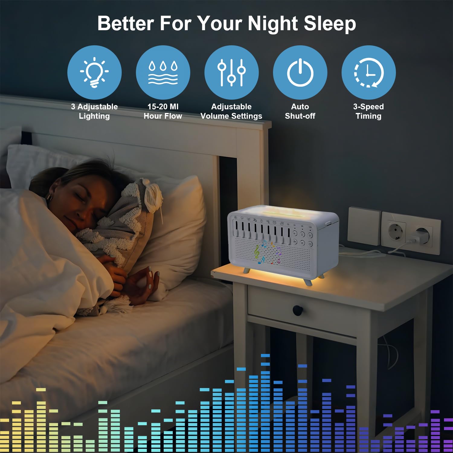 White Noise Air Humidifier with Night Light, 3-in-1 White Noise Sound Machine and Humidifier with 8 Ambient Sounds, USB Powered Diffuser Sound Box, Sleep Sound Machine for Home and Office, Timer