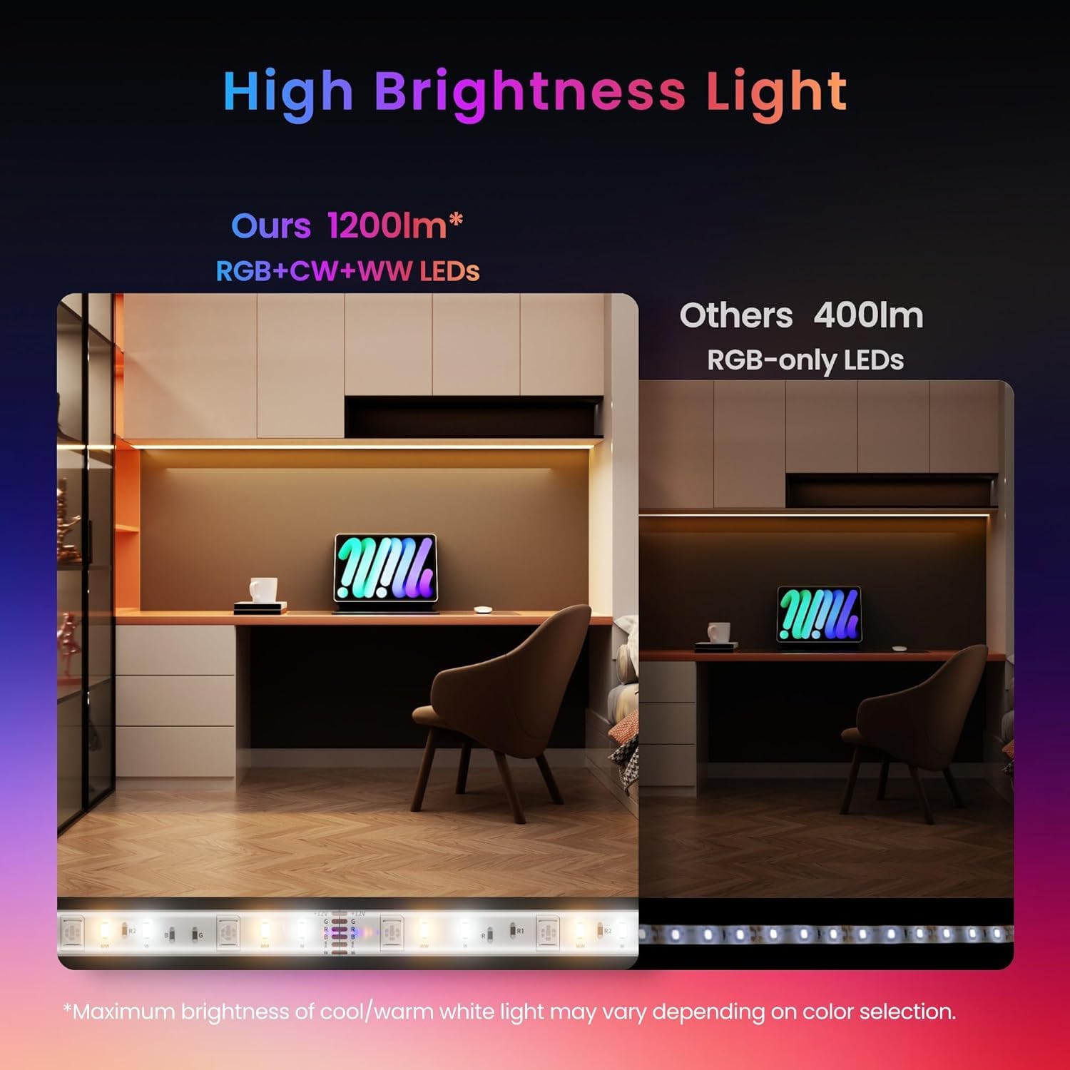 سويتش بوت شريط اضاءة LED بطول 5 متر 3 - اضاءة RGB ذكية + مصابيح LED بيضاء باردة ودافئة، متوافق مع المادة، تحكم بالصوت والتطبيق، يعمل مع ابل هوم واليكسا وجوجل هوم، 16 مليون لون، مزامنة الموسيقى، سطوع