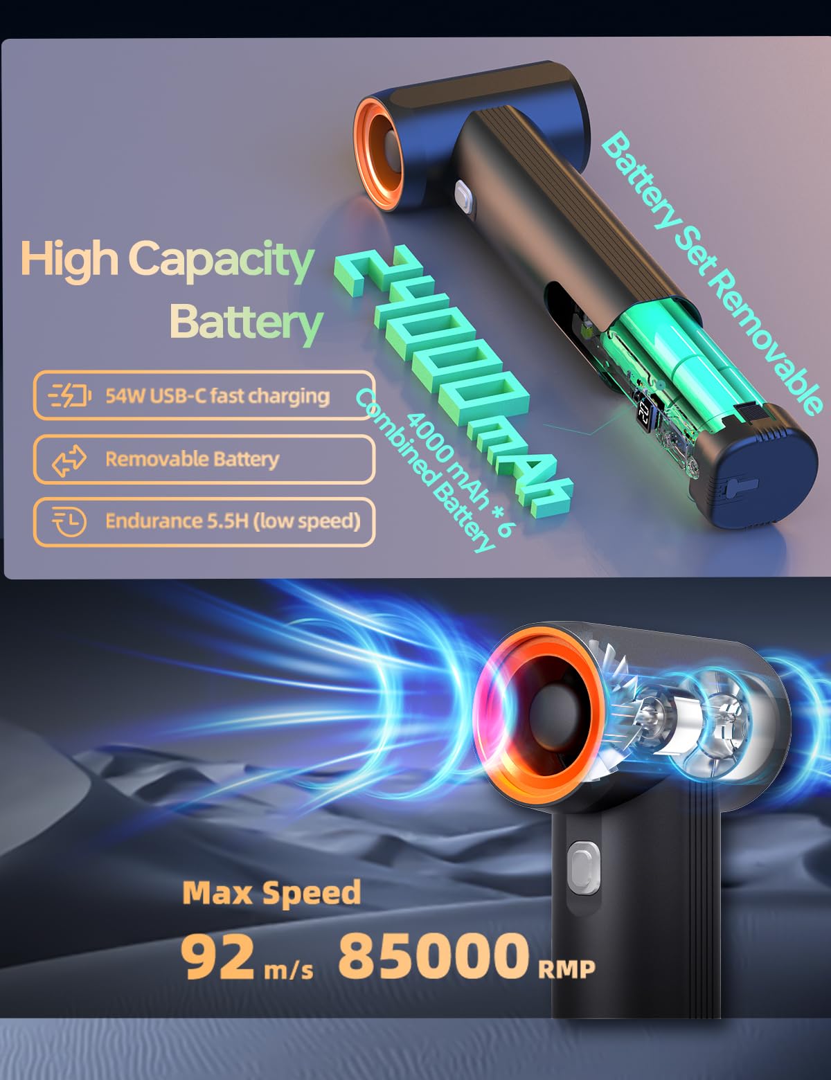 Kica Car Air Blower and Turbo Fan from Jetfan, Powerful Wireless Electric Blower for Car Drying and Snow Blowing
