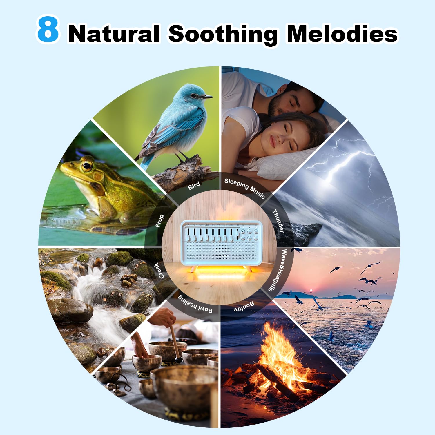 White Noise Air Humidifier with Night Light, 3-in-1 White Noise Sound Machine and Humidifier with 8 Ambient Sounds, USB Powered Diffuser Sound Box, Sleep Sound Machine for Home and Office, Timer