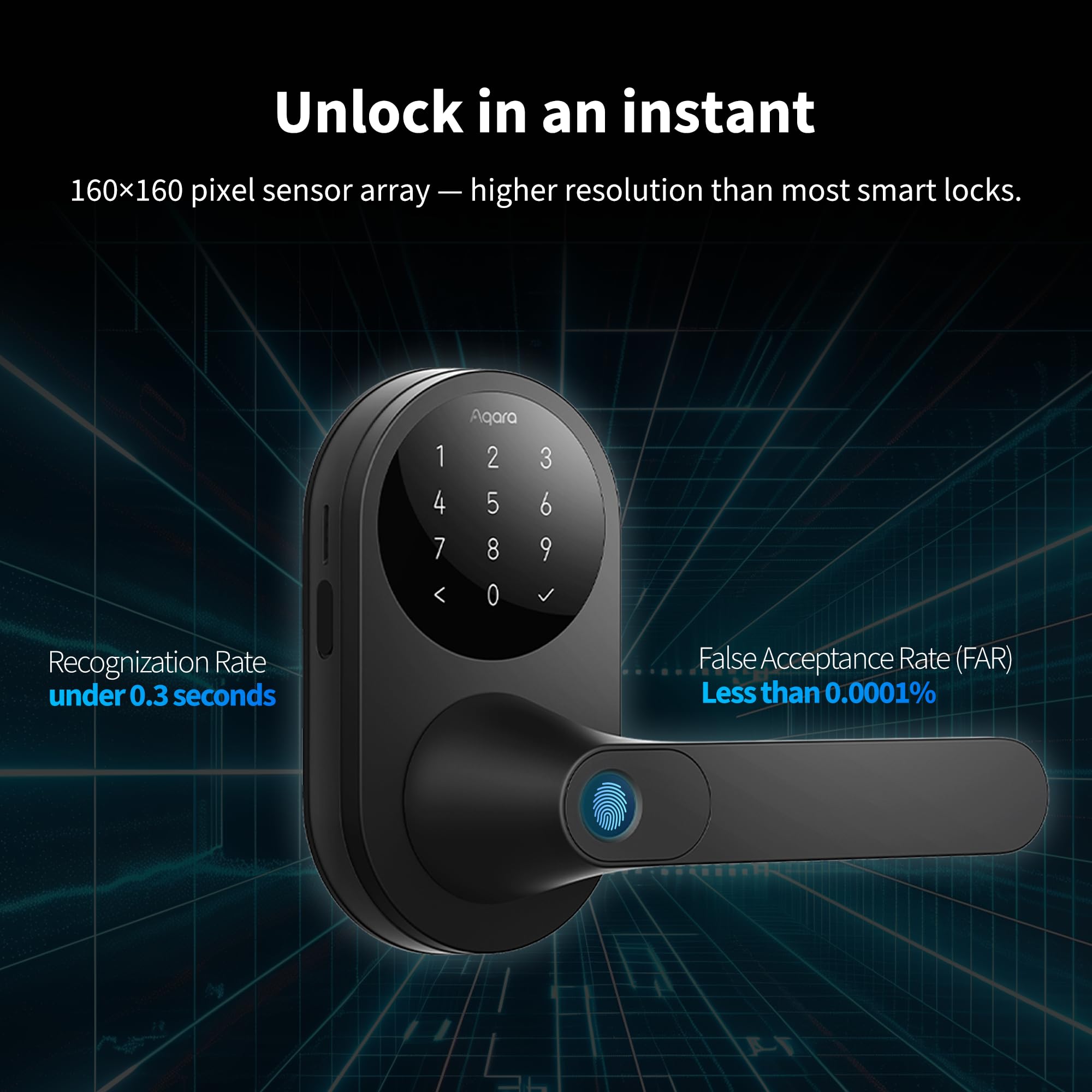 Aqara Smart Fingerprint Keyless Entry Door Lock with Handle, Touch Keypad, U300 Black
