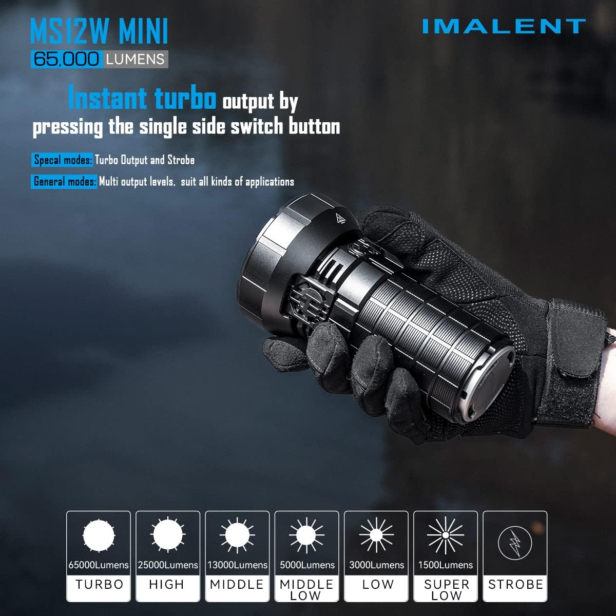 IMALENT MS12 Mini C Rechargeable Ultra Bright Handheld Flashlight 65000 lumens, use 12 CREE XHP 70.2 LEDs, Long Throw Light 1036m Distance, high Powered Flashlight for Search and Rescue