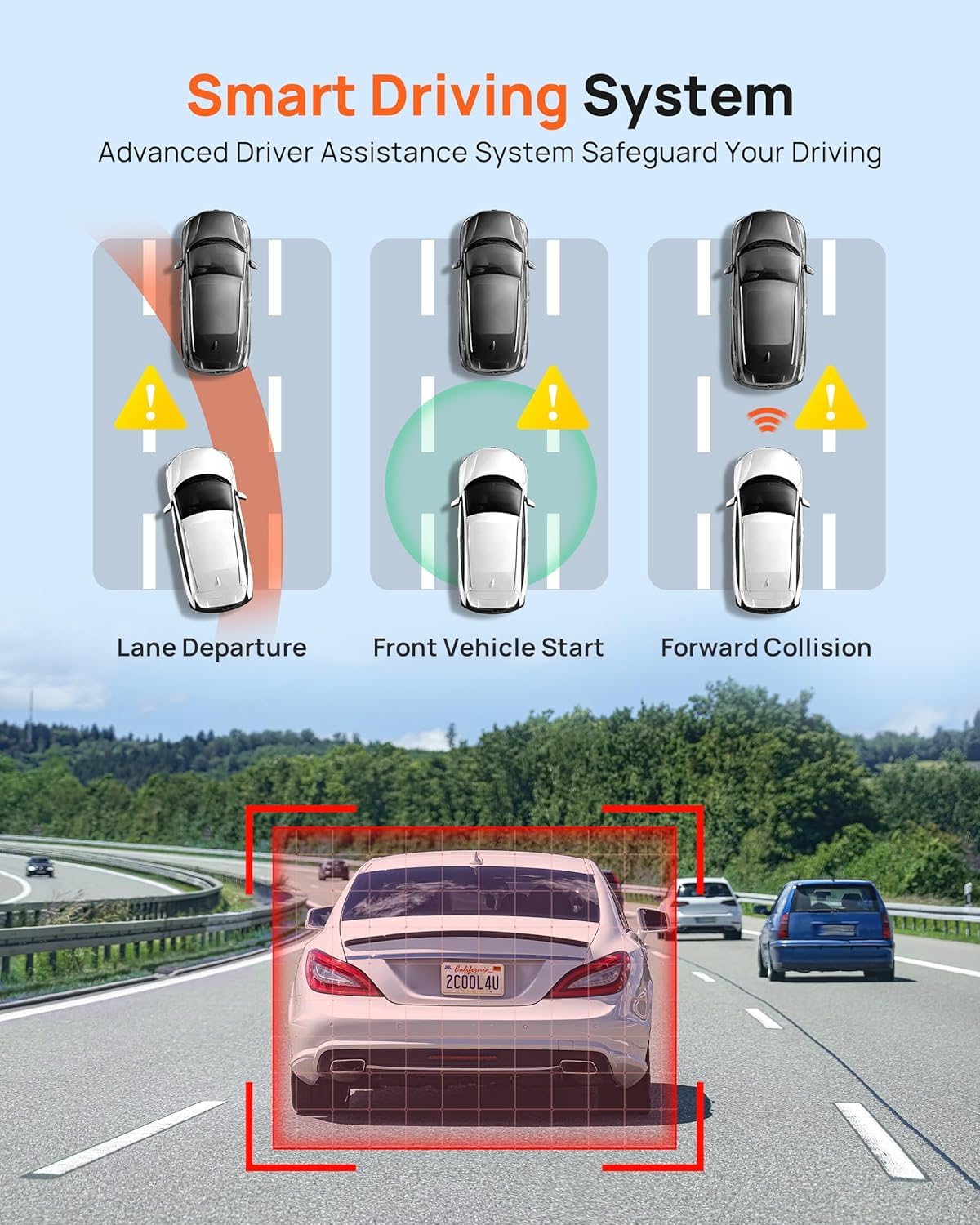 70mai A500S Dash Cam Pro Plus Smart Set - Dual Video Recording, 5MP Resolution, 140° Wide Viewing Angle, Free WiFi, 24-Hour Parking Screen for Enhanced Safety