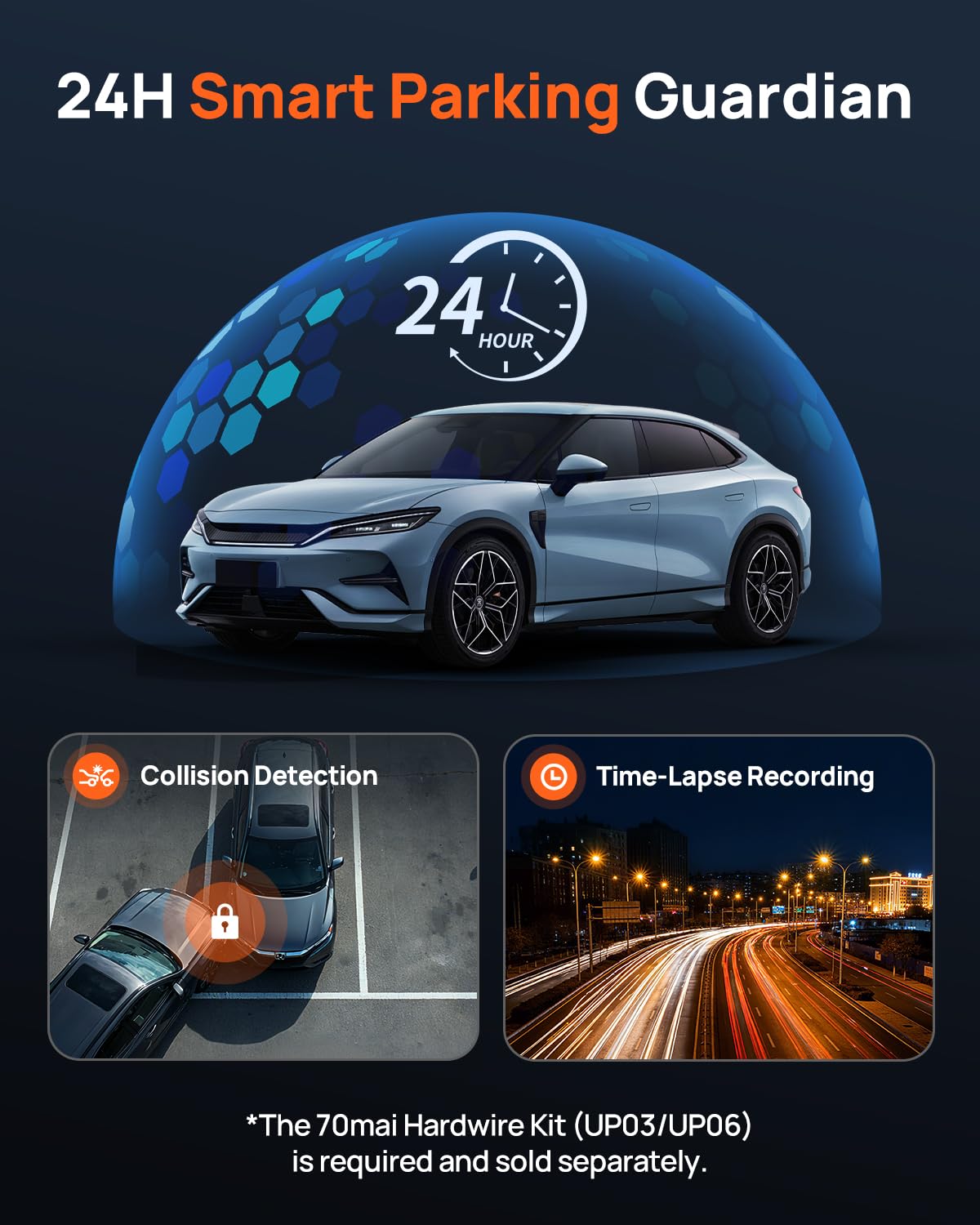 70mai M800 4K Dash Cam Front and Rear for Cars, STARVIS 2 IMX678 Super Night Vision and F1.7 Aperture, Dual HDR, 4G LTE & 5GHz Wi-Fi, Built-in 128GB eMMC, GPS, Voice Control, Monitor