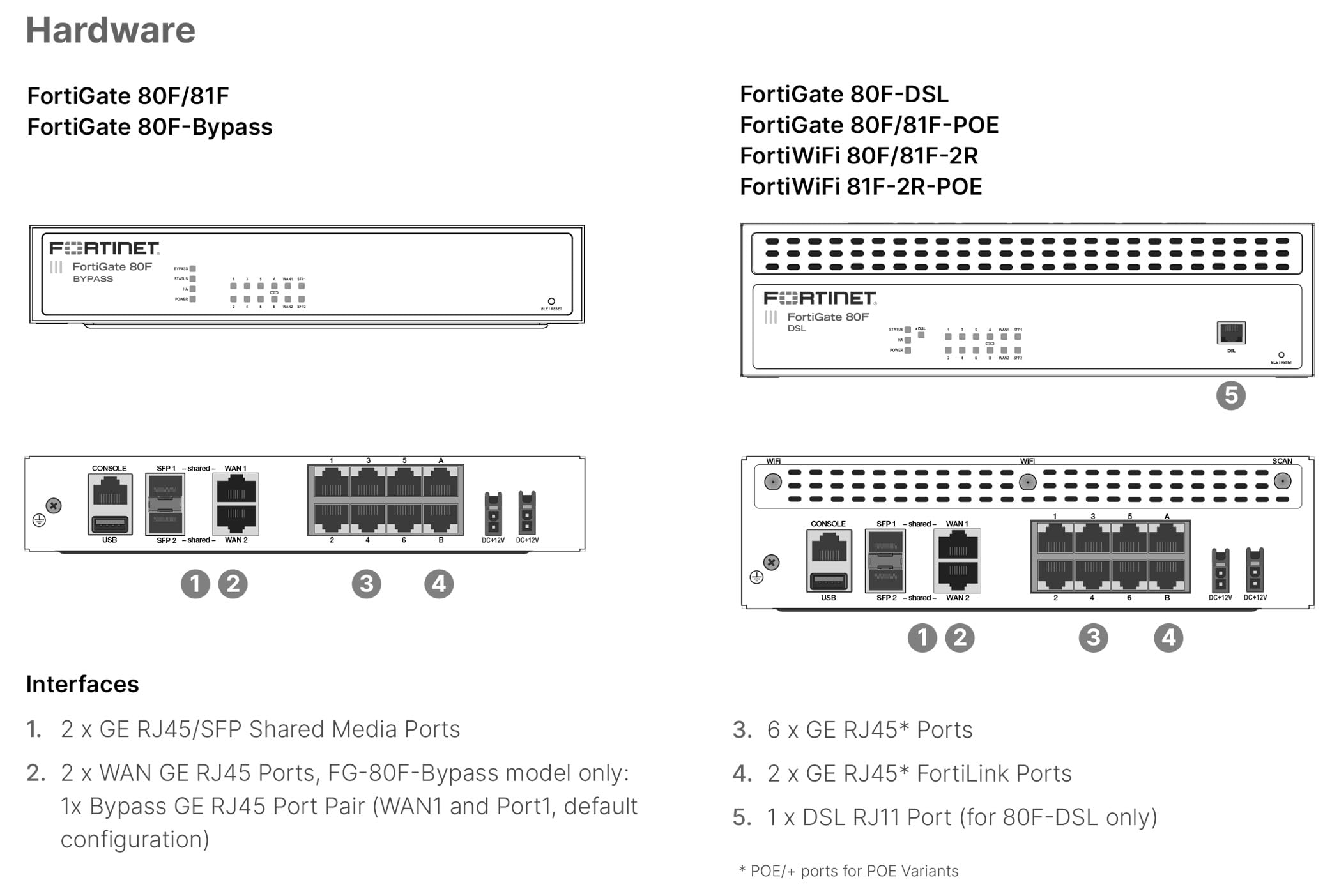 FORTINET FortiGate-80F Hardware plus 1 Year 24x7 FortiCare and FortiGuard Unified Threat Protection (UTP)