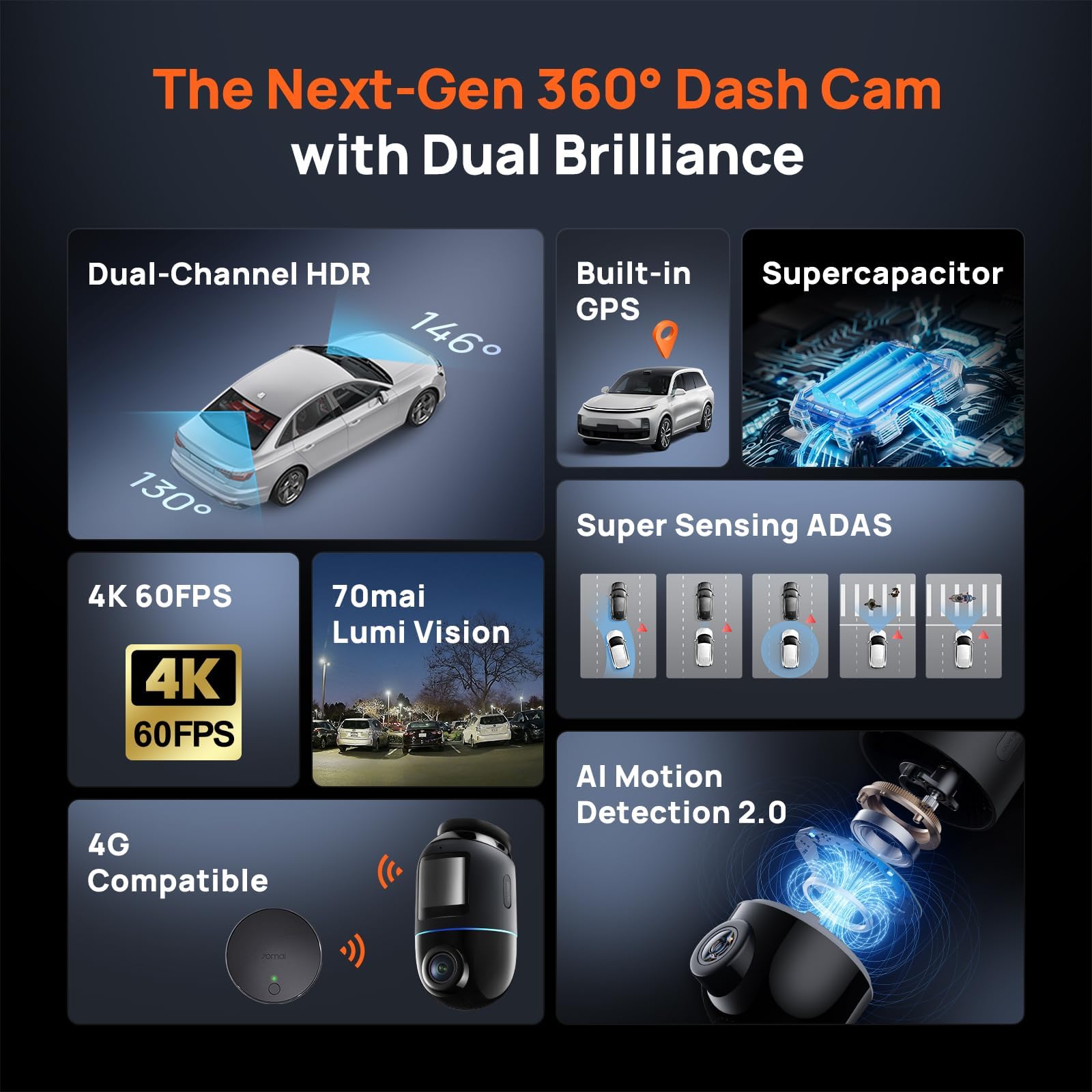 70mai Dash Cam X800-2 128GB Black