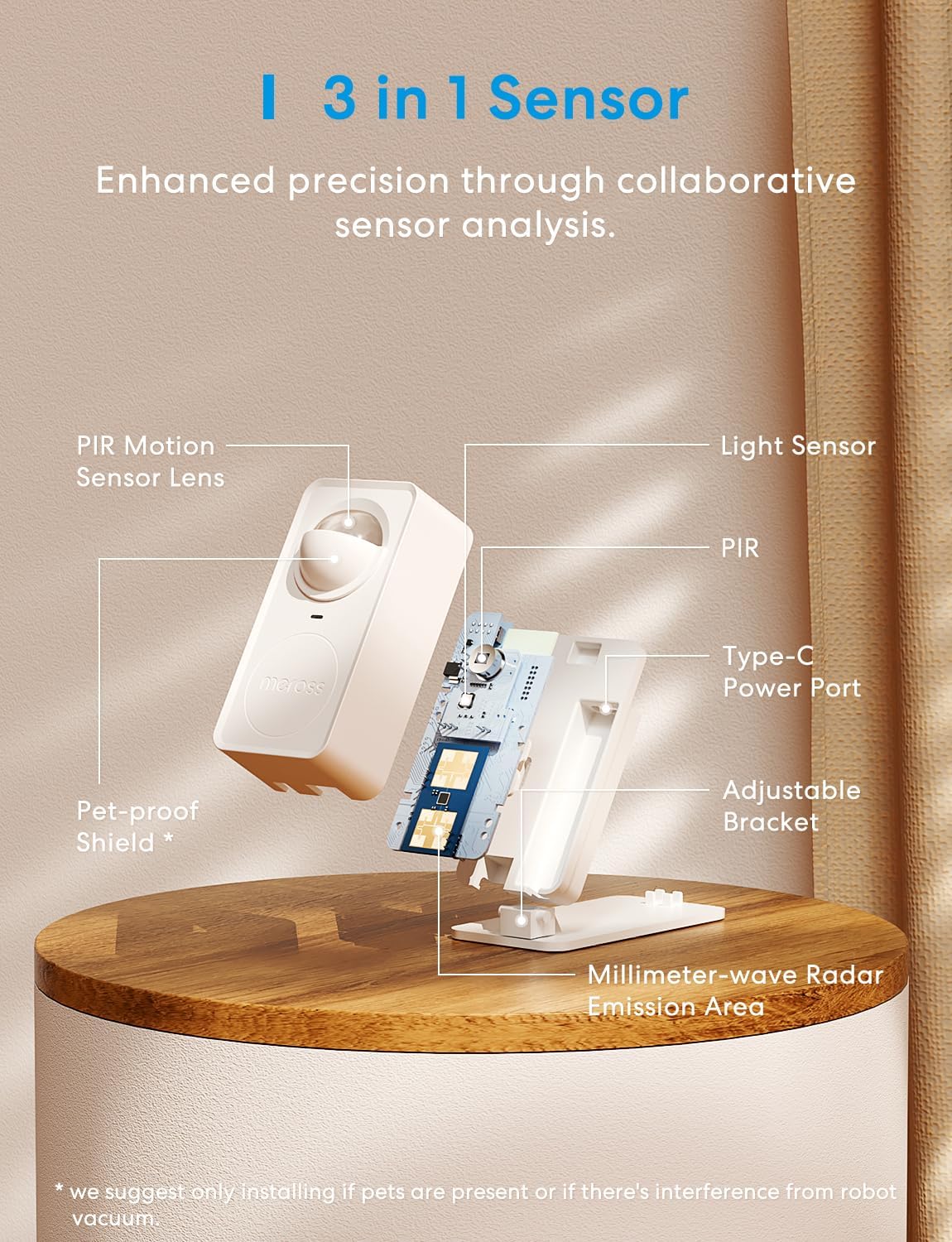 meross Matter Smart Presence Sensor, 3-in-1 mmWave Radar & PIR & Light Motion Sensor, AI Motion Detector for Home Automation and Security, Supports HomeKit, Alexa, Google Home, 2.4GHz Wi-Fi Only