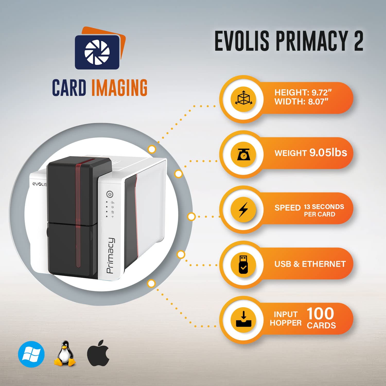 Card Imaging Evolis Primacy 2 Dual Sided ID Printer & Supplies Bundle Badge Machine (PM2-0025-A)
